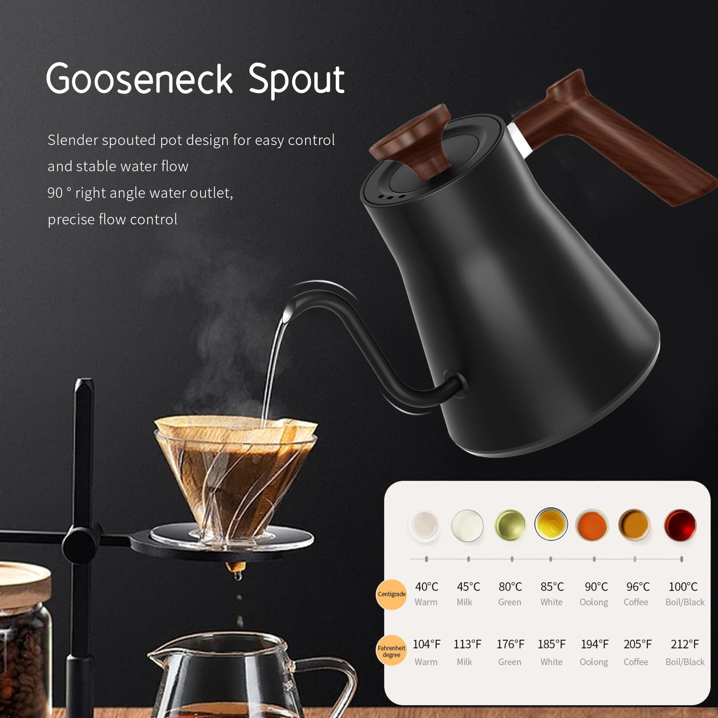 RHD Gooseneck Electric Kettle with Temperature Control LCD Display, 0.9L/900ml Pour Over Coffee & Tea Kettle, 1200W Fast Boil, Keep Warm, 304 Stainless Steel, Black