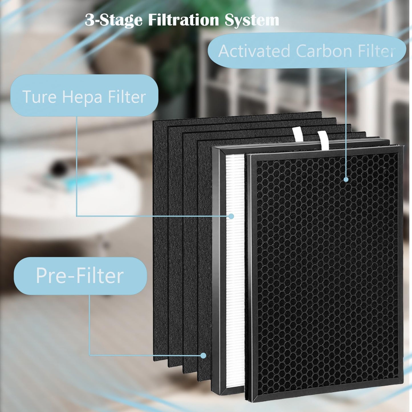 OV200 Filter For Oransi OV200 Air Purifier Part RF200, Include 1 pack True HEPA Filter 1 pack Activated Carbon Filter and 4 pack Pre-Filter