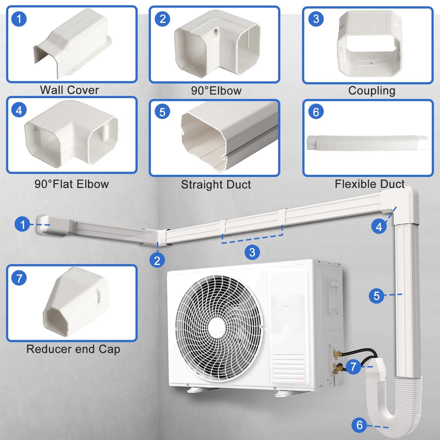 SUREPHON 3" 10Ft Mini Split Line Set Cover, Plastic Line Kit for Outside Units, Mini Split Air Conditioner, Central AC and Heat Pump