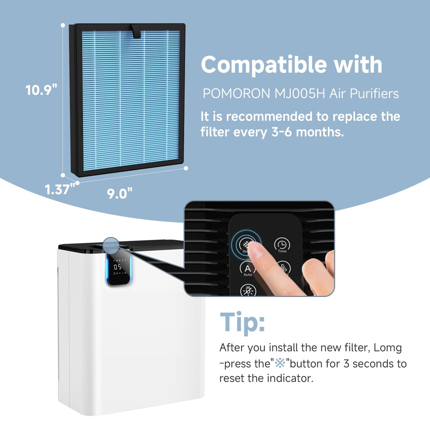 SAKEGDY MJ005H Replacement Filter, Compatible with POMORON MJ005H Purifier, 4-in-1 Main Filter, Activated Carbon, Part # ‎MJ005H-RF (4 Pack)
