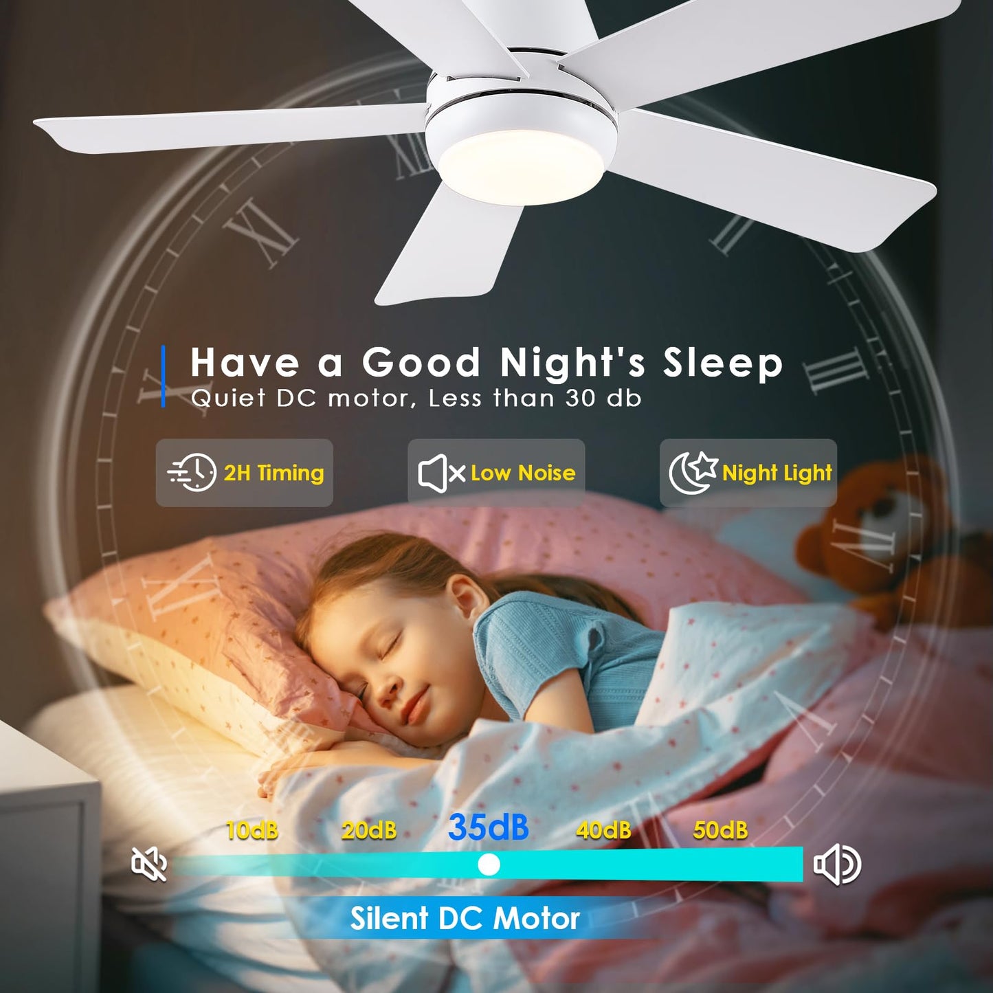 Hounberi 40 Inch White Ceiling Fan with Light and Remote, Low Profile Flush Mount Ceiling Fans, Quiet Reversible Motor, 3-Color Dimmable LED, Modern Indoor Fan for Bedroom, Living Room & Low Ceilings