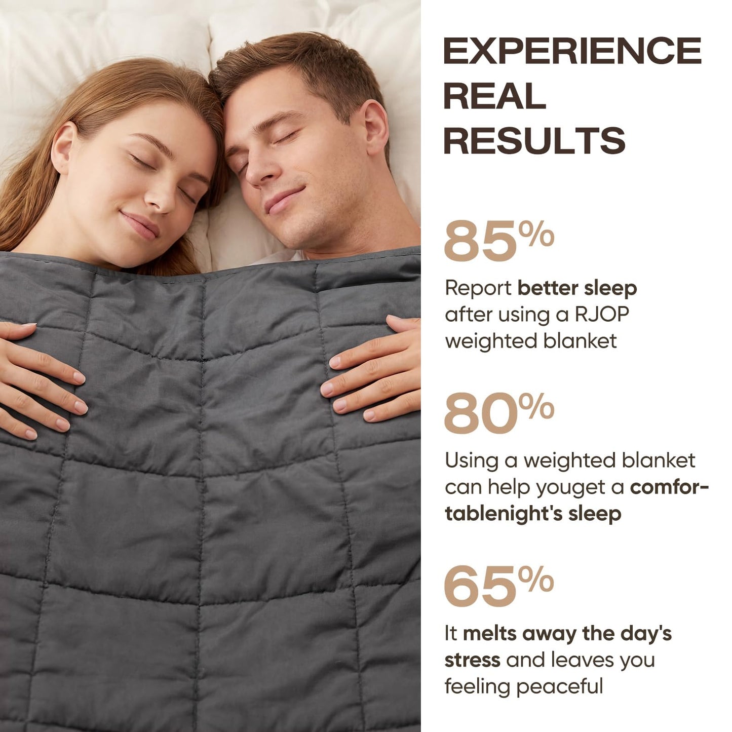 Weighted Blanket for Adults (20lbs, 60"x80") Heavy Blanket with Premium Glass, Cooling Weighted Blanket for Sleeping, Queen Size Perfect for 190-210 lbs, Soft Breathable Blanket, Dark Grey