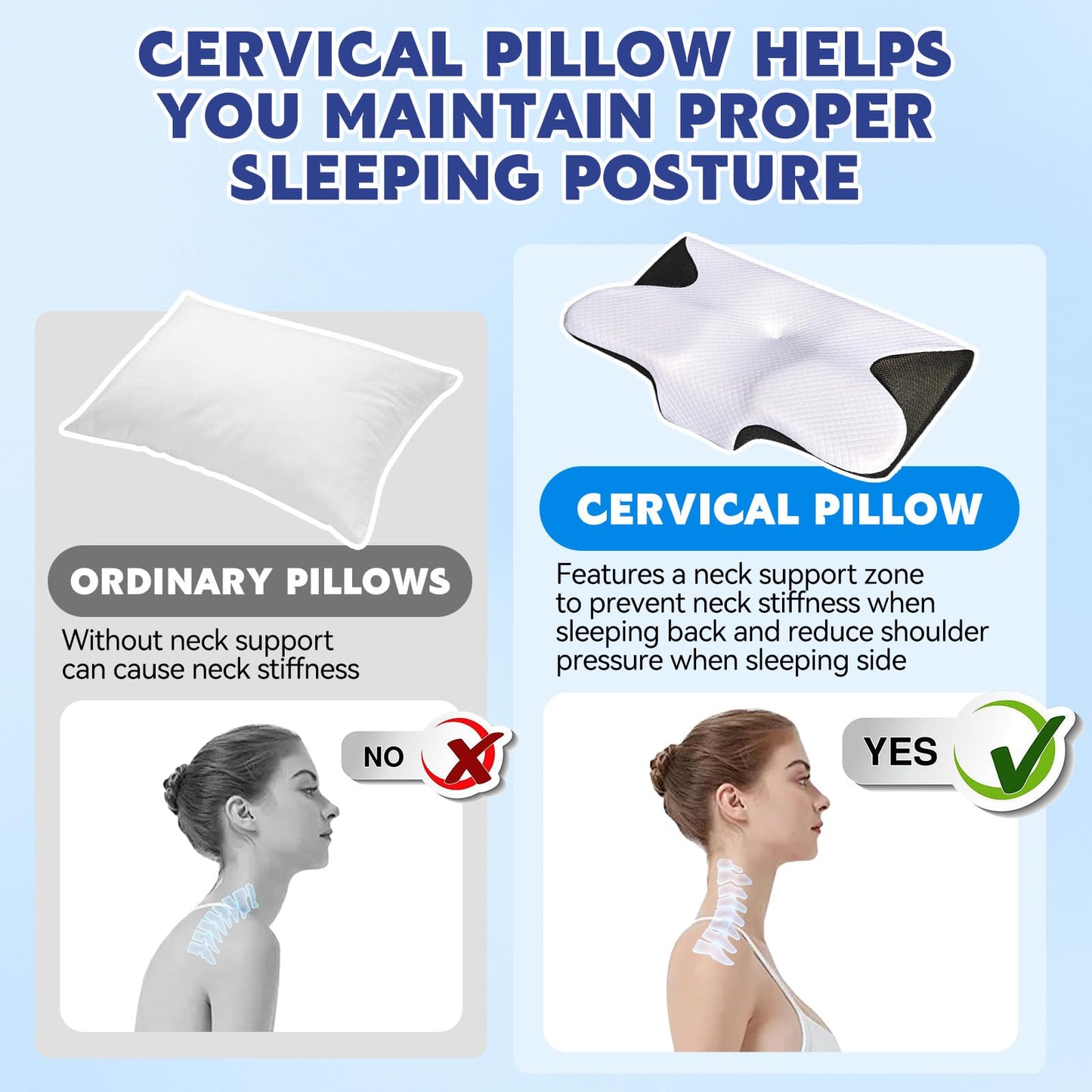 Keaolotay Cervical Neck Pillow for Sleeping Ergonomic Sleep Apnea Pillow with Memory Foam Neck Support Pillow for Back Side Stomach Sleepers with Pillowcase (Black)