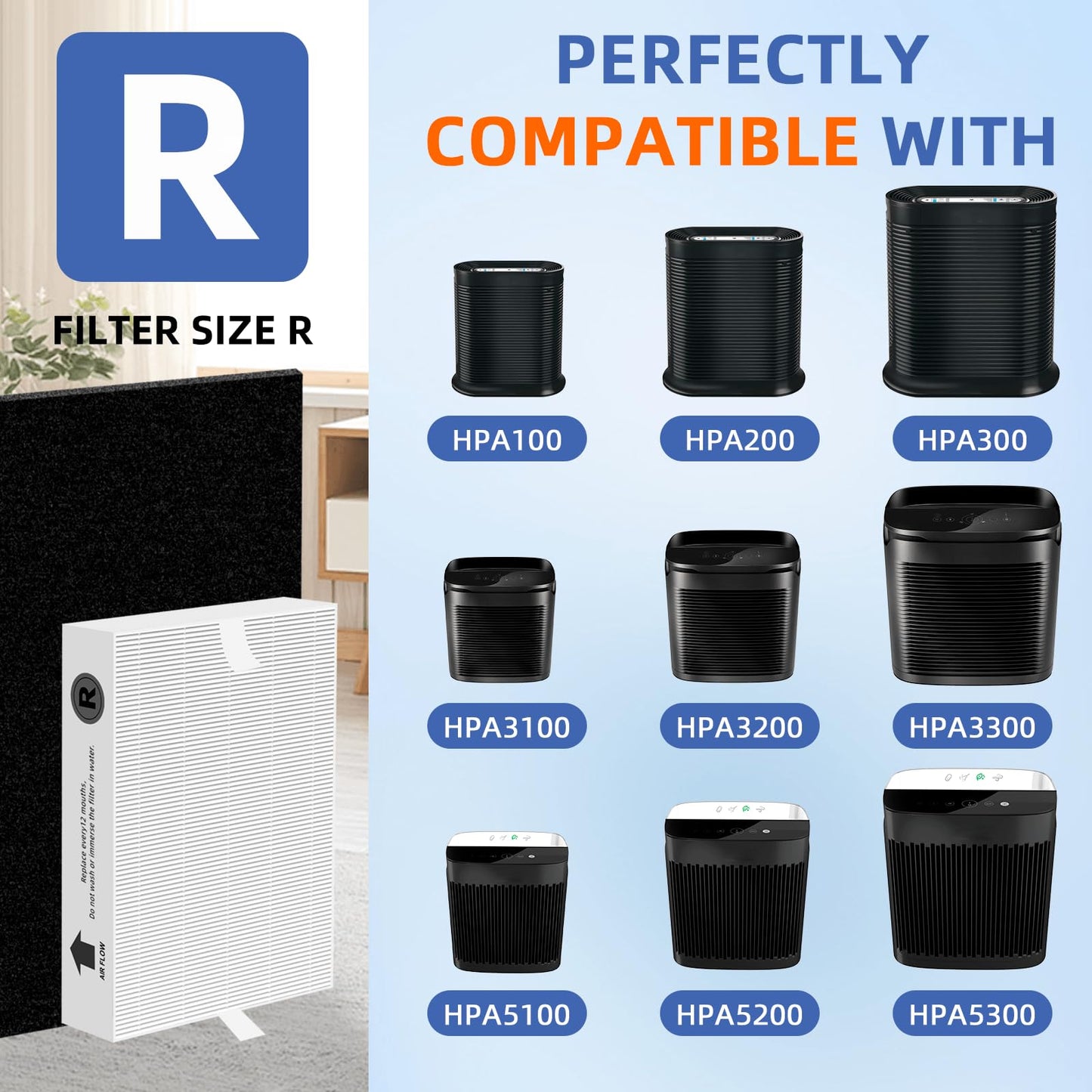Pulluty HPA300 HEPA Filter Replacement for Honeywell Air Purifier HPA300 Series HPA304,HPA300VP, HPA3300,HPA5300,6 True HEPA Filter R and 8 Activated Carbon Prefilter A,Compared to HRF-R3