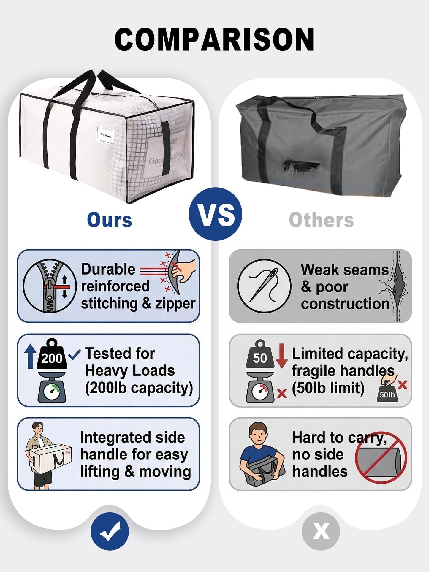 HOMESURE Supports 200lbs Heavy Duty Moving Bags - Strong Zipper & Wrap-Around Handles - Water-Resistant Storage Totes, Durable Alternative to Moving Boxes - 12 Pack - Semi-Transparent