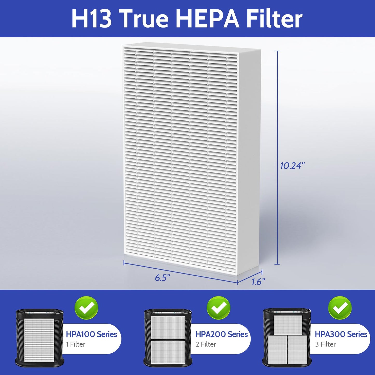 XBGG 6 Pack HPA300 HEPA Filter Replacement for Honeywell HPA300 Air Purifier Compatible HPA304 HPA200 HPA3300B HPA5300 Filters, Replace HRF-R3 True HEPA Filters