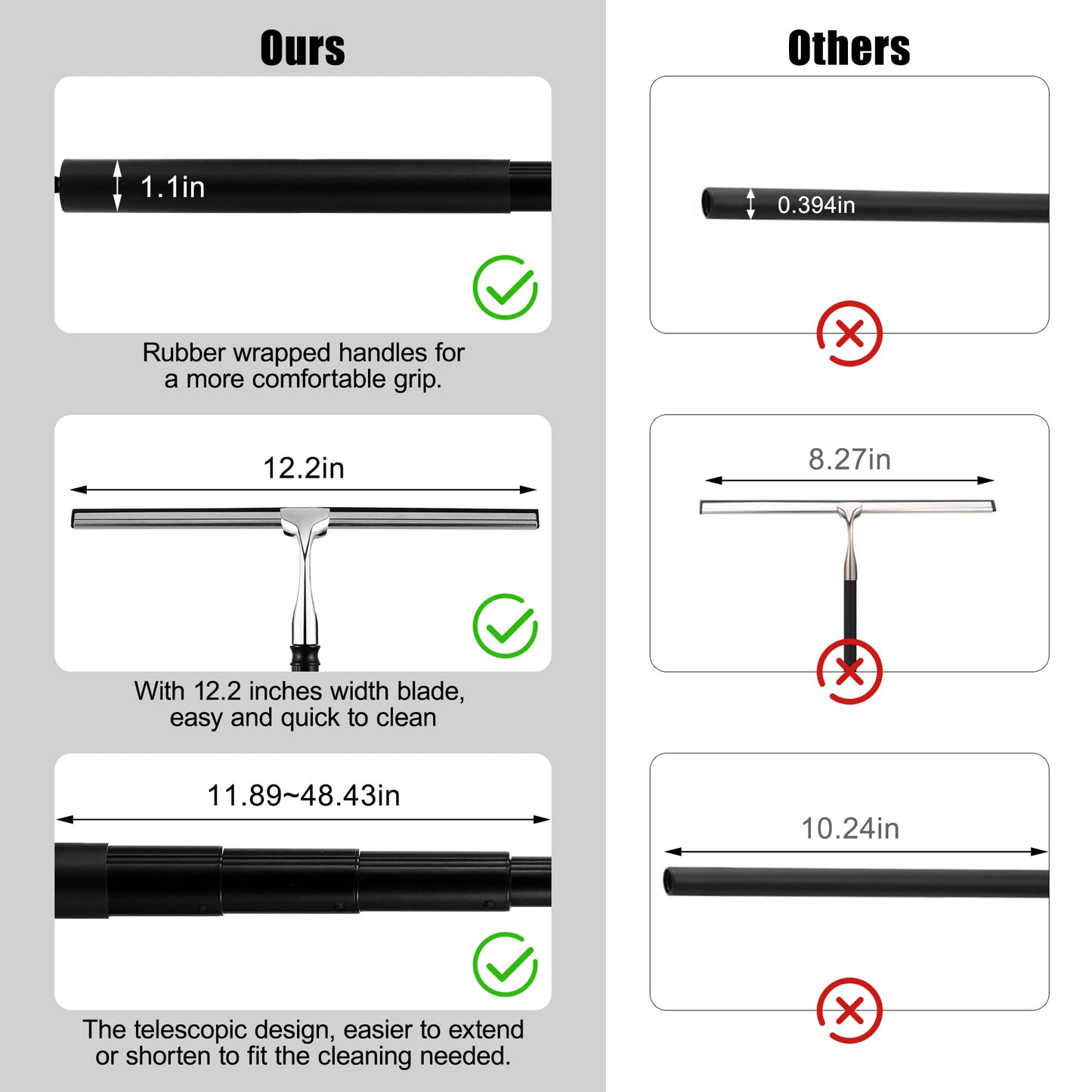 Toncoke 2 in 1 Window Squeegee, Shower Squeegee Window Cleaning Kit with Extension Pole Long Handle Squeegee for Shower Glass Floor Bathroom Home Outdoor, 12 inch Wide, Black
