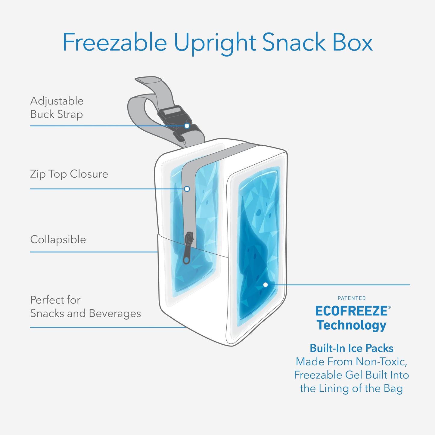PackIt Freezable Upright Snack Box, Papaya, Built with EcoFreeze Technology, Fully Freezable, Collapsible, Reusable, With Top Buckle Handle and Top Load Design, For Perishable Snacks On the Go