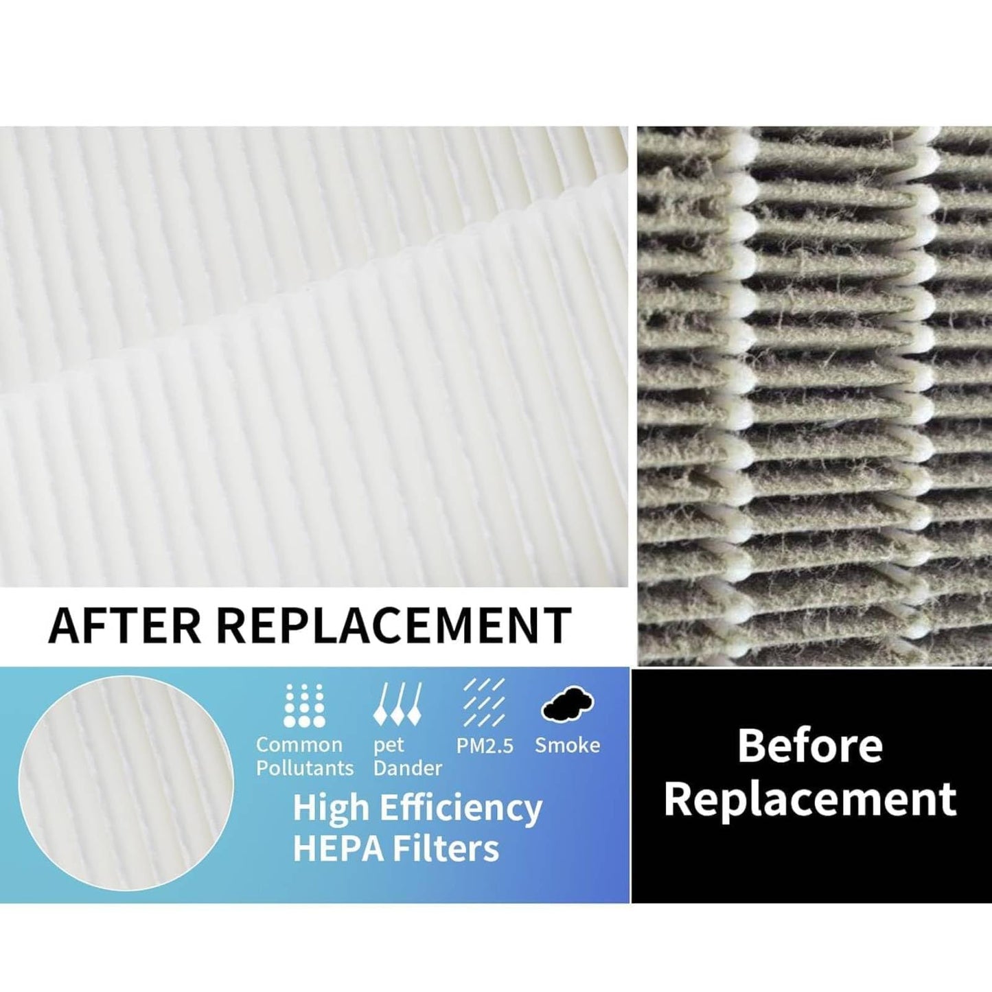 True HEPA Filter Replacement LP-HF550 Filter, Compatible with LivePure Bali Series LP550TH, LP560 Multi-Room Whole House Air Cleaner Purifier, Part Number LP550THP, 1 xHEPA Filter, 4 xCarbon Filte r