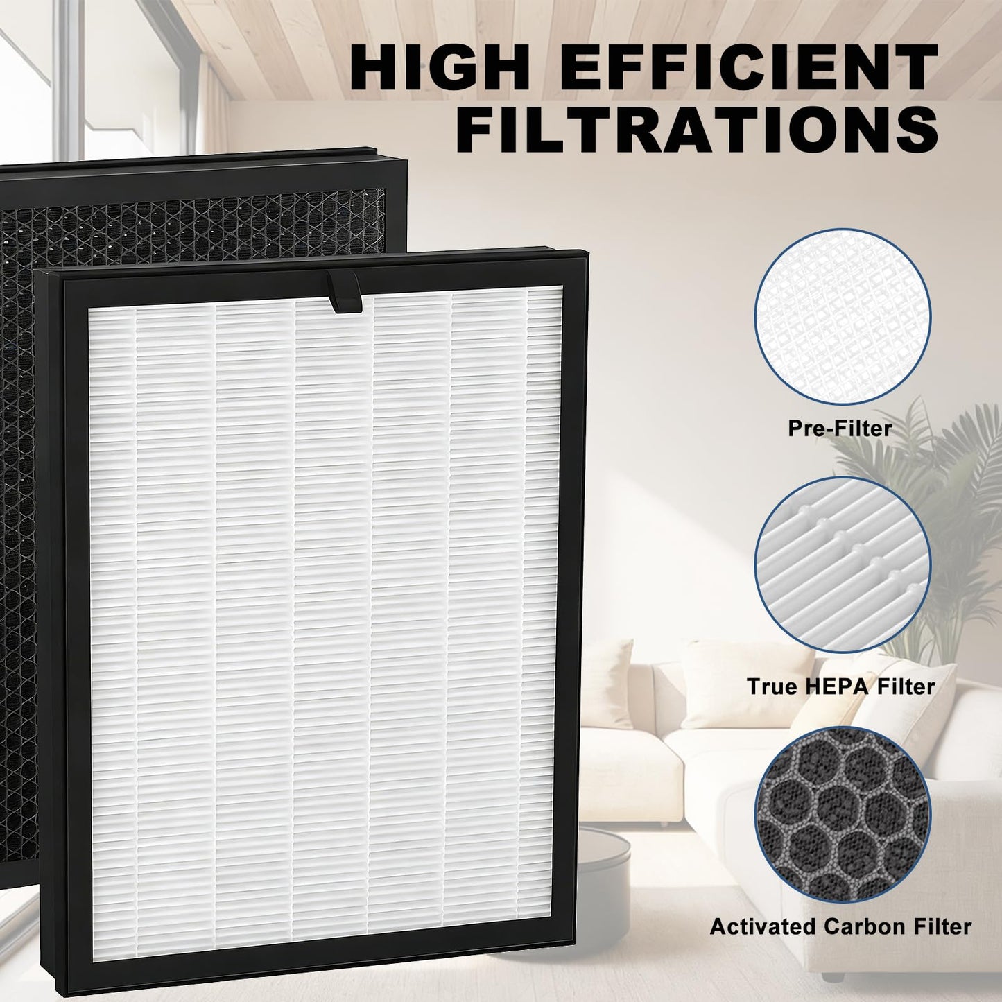 2 Pack 400 Replacement Filter for PuroAir 400 Air Purifier, 3-in-1 True HEPA 14 Replacement Filter and Activated Carbon Filter, White-2