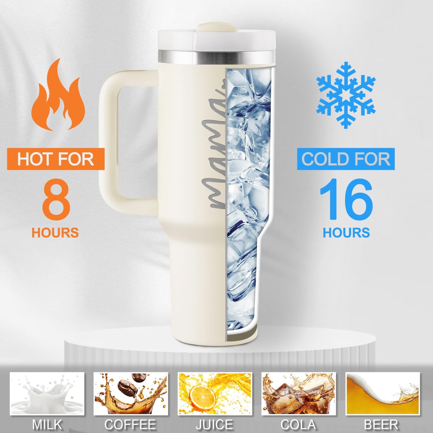 Mama Gifts - First Mothers Day Gifts for New Mom Gifts for Mom To Be, First Time Moms, Pregnant Moms, Expecting Mommy - New Mom Essentials - 40oz Travel Cup Insulated Tumbler with Lid & Straw