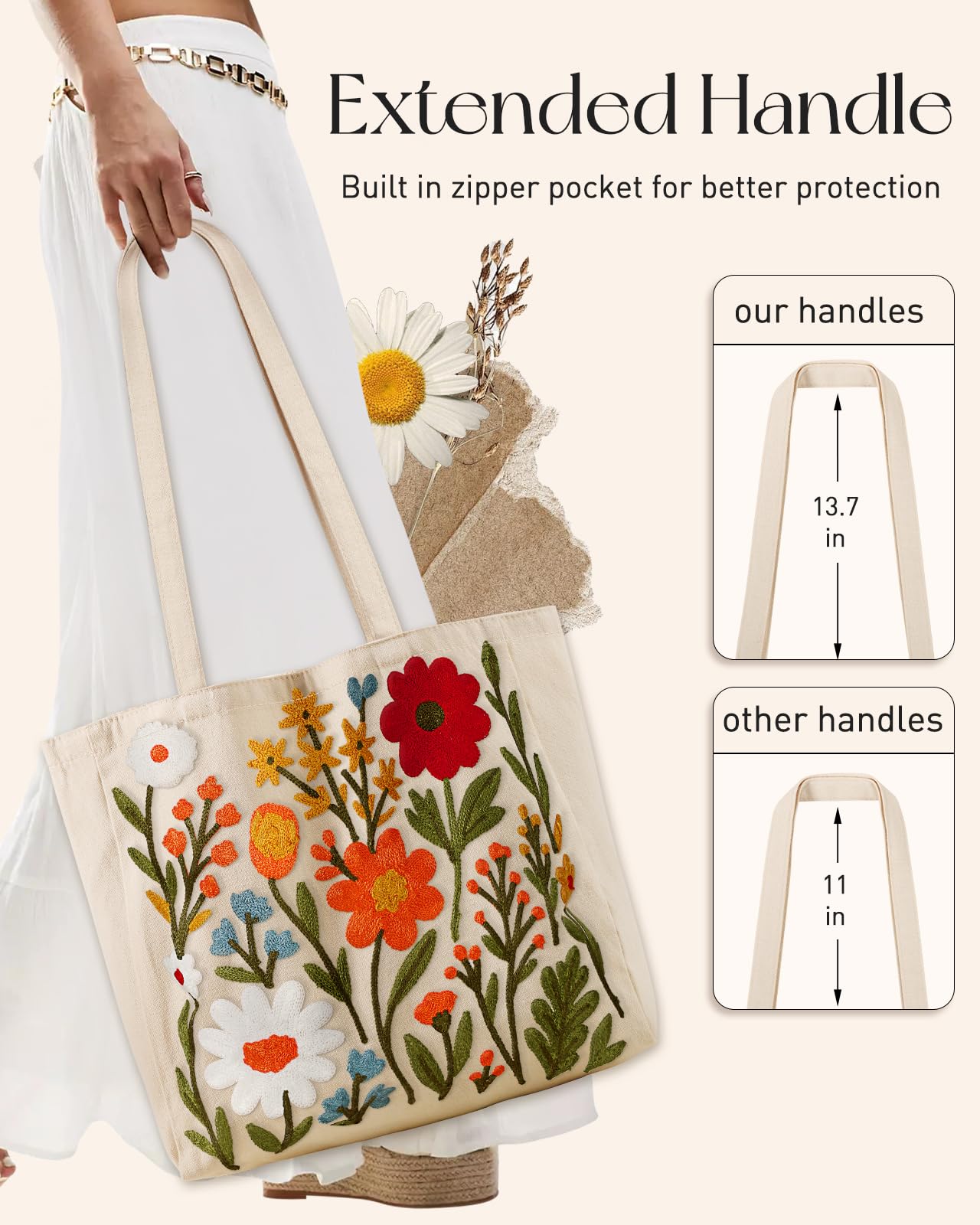 Miss Adola Embroidery Canvas Tote Bag for Women - Reusable Totes with Magnetic Buckle Cute Aesthetic Designer Shoulder Bags for Shopping Grocery Daily Work, Flower Cluster