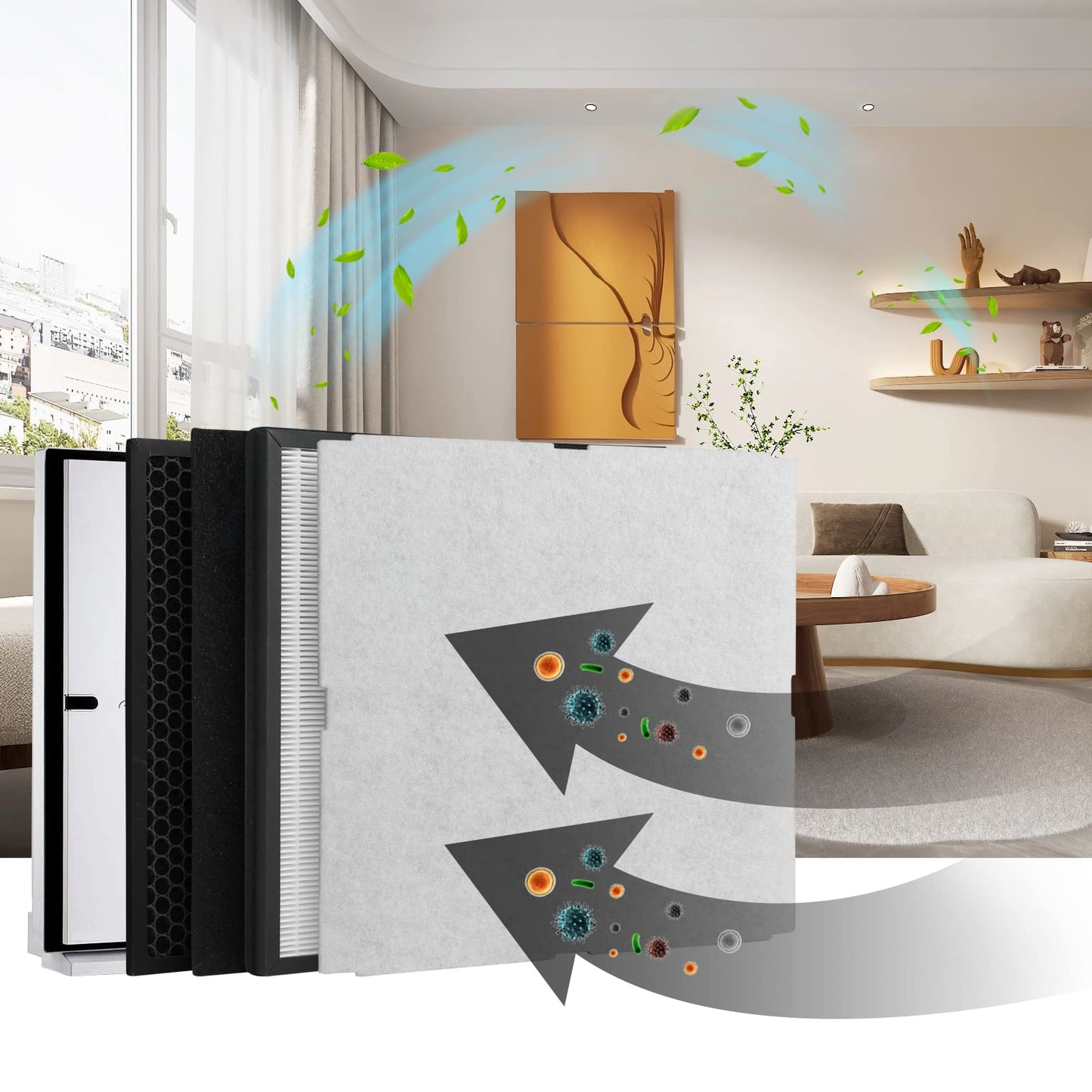 GoKBNY 1-Set MinusA2 Filter Replacement Kit Compatible with MinusA2 Purifier, SPA-700A, SPA-780A/N-[Odor Remover]