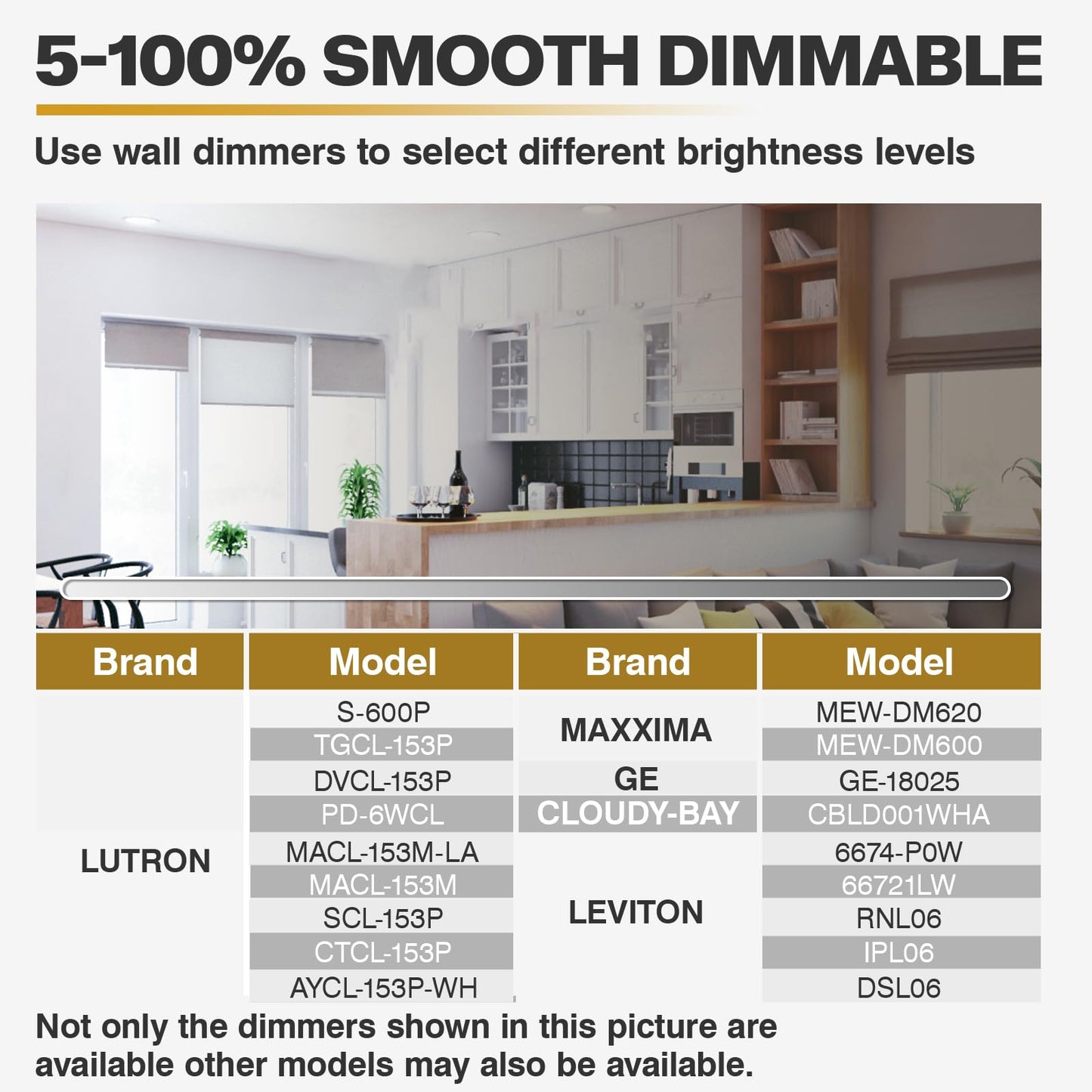12 Pack 5/6 Inch Black LED Can Lights Retrofit Recessed Lighting, 5CCT 6 Inch Recessed Lights Selectable 2700K-6000K Dimmable, 12W=75W, 1200LM Downlight with Metal Smooth Trim-ETL and Energy Star