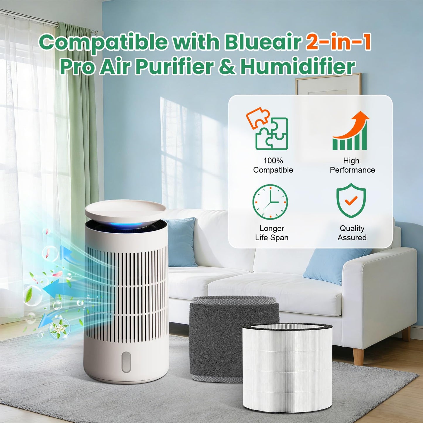 2-in-1 Pro Purify + Humidify Replacement Filter Compatible with Blueair 2-in-1 Pro Air Purifier & Humidifier (Set 2)