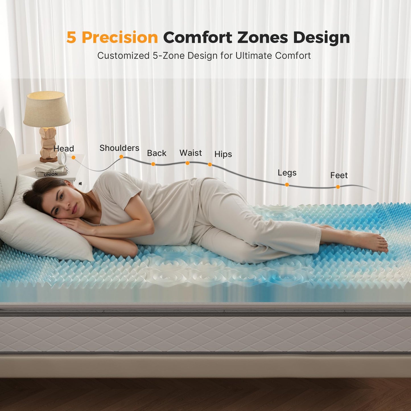 KMFurnila 4 Inch 5-Zone Cooling Gel Memory Foam Mattress Topper Full, Pressure Relief for Back & Hip Pain, Soft Reversible Pad for Dorm RV Camping, CertiPUR-US Certified, Blue