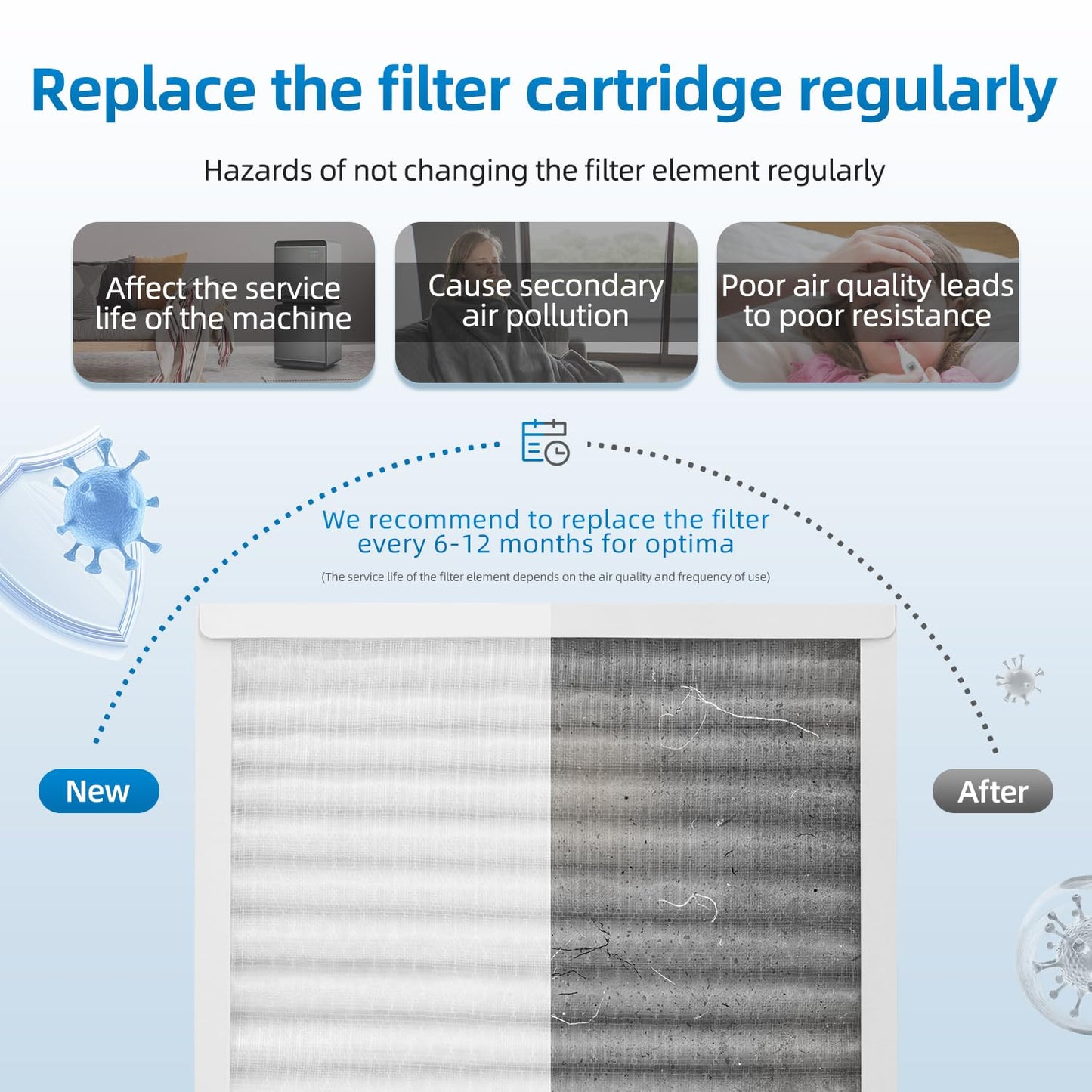 4 Pack 30920 Replacement Filter Compatible with Hunter HEPAtech 30920 fits 30050 30054 30055 30065 30070 30071 30075 30080 30177 30832 30882 30883 37055 37065 Air Purifiers,HEPA Carbon Filter