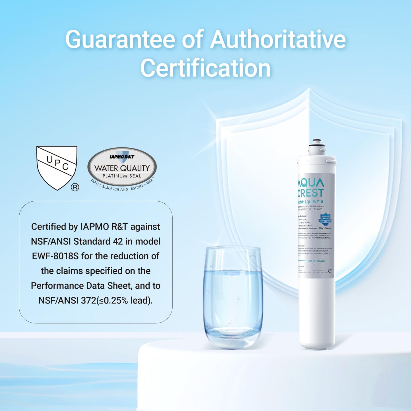 AQUA CREST H-300 Under Sink Water Filter, Replacement for Everpure H-300, H-300-NXT, 7CB5, EV9270-71, EV9270-72, EV9618-11, EV9855-50, EV9282-01, NSF/ANSI 42 Certified, 24000 Gallons