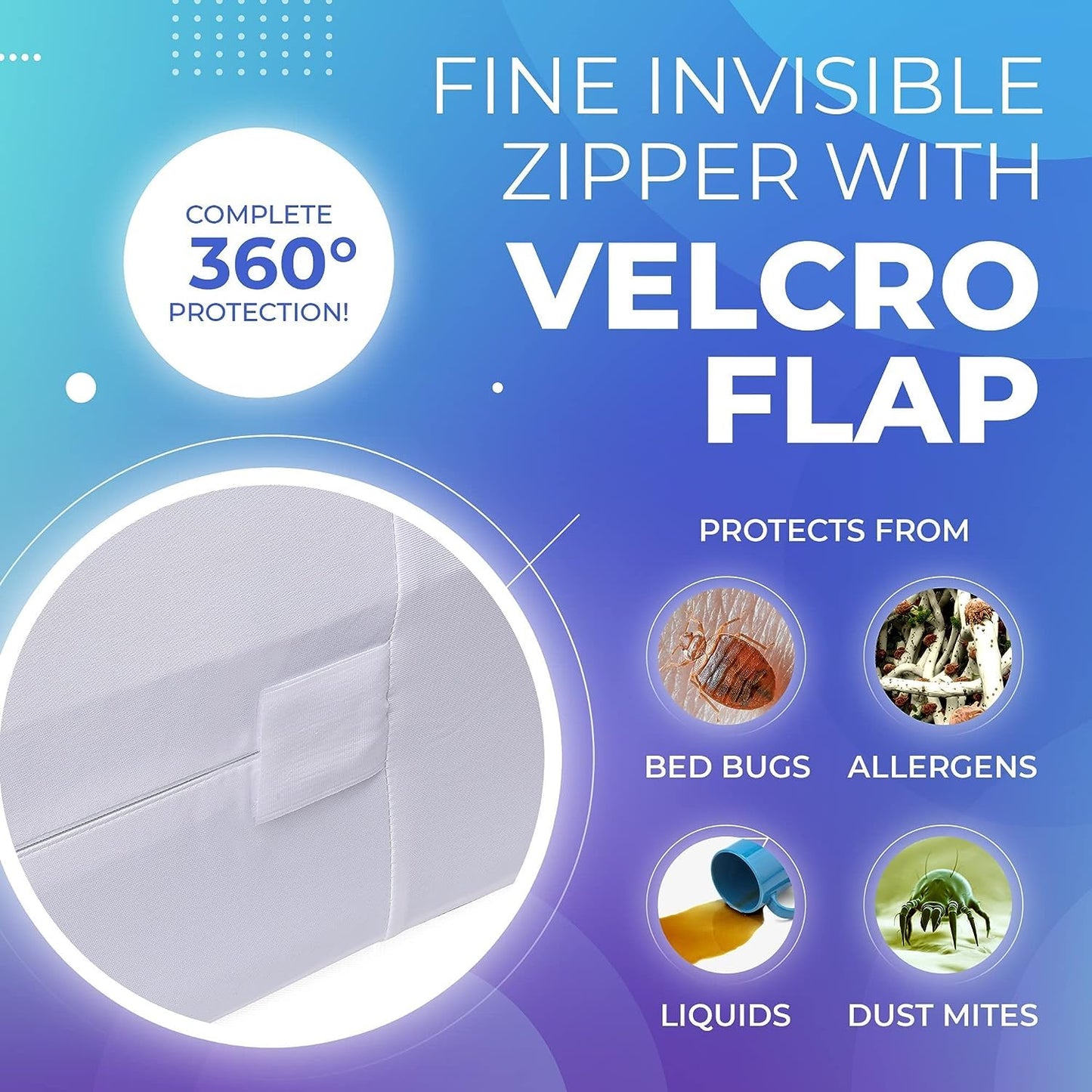 Twin-XL 39X80 Size Mattress Encasement - Zippered Waterproof, Bedbug Proof, College Dorm Size, 6-Sided Protection - Hypoallergenic Cotton Terry Fabric 12-15" Depth
