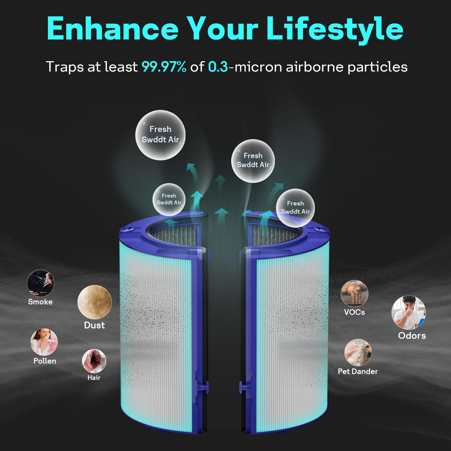 Leemone 2-IN-1 True HEPA+Carbon Filter Replacement for Dyson PH01 HP06 TP06 HP07 TP07 HP09 TP09 TP10 HP10 Air Puri-fier 360° Combi Glass Pure Cool Hot Humidify Fan, 1 Pack