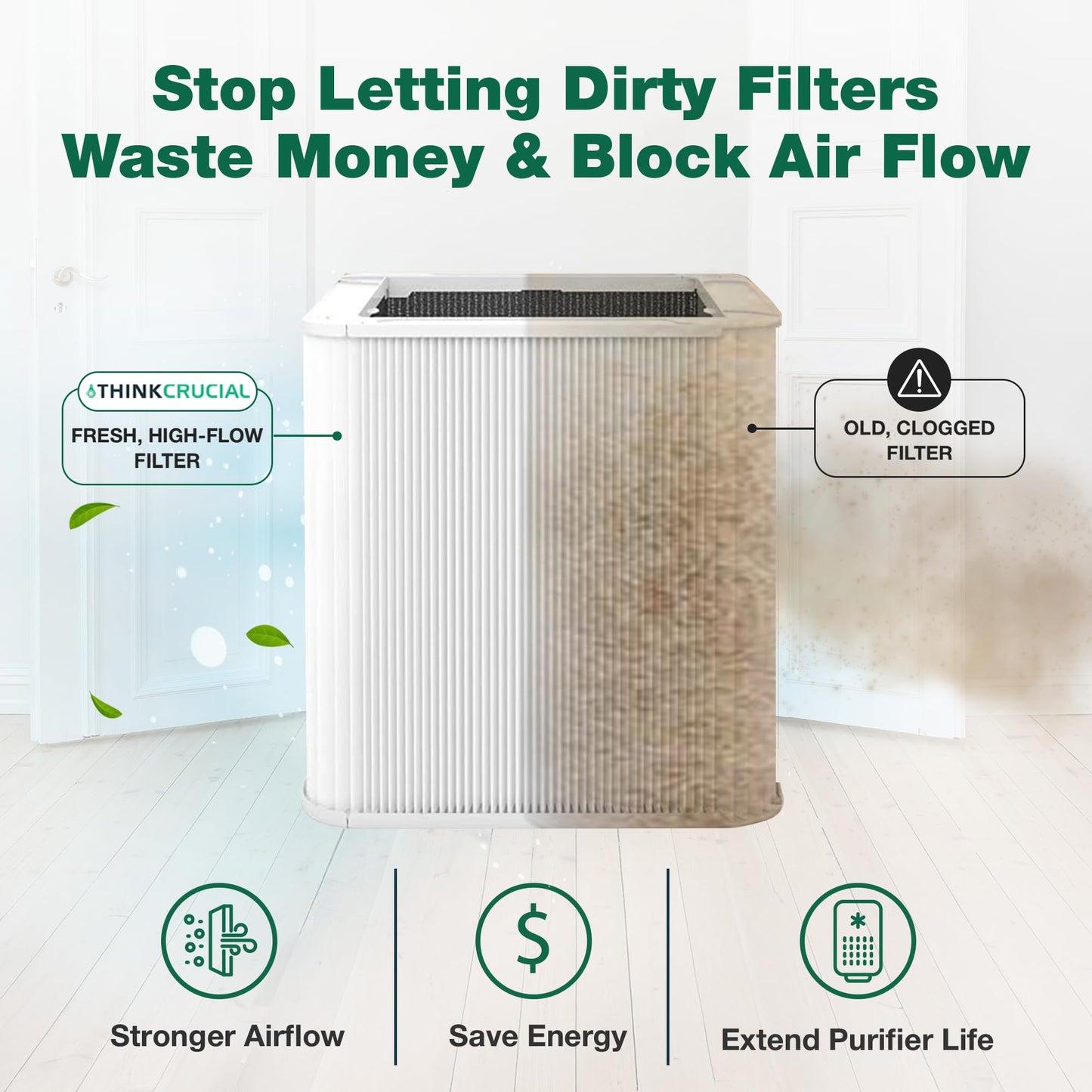 1 Replacement Particle and Carbon Filter Compatible with Blueair Parts # Blue Pure 211+ & Models Blue Pure 211 Plus Air Purifier Foldable (1 Pack) by Crucial Air