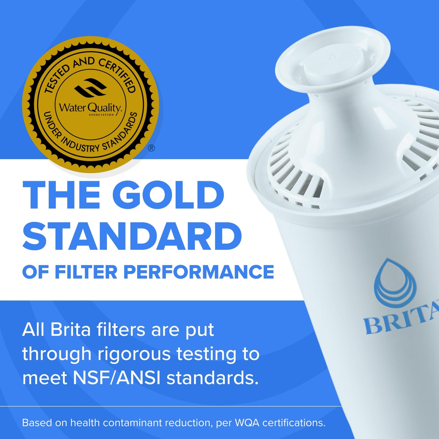Brita Plus Water Filter, BPA-Free, High-Density Replacement Filter for Pitchers and Dispensers, Reduces 2x Contaminants*, Lasts Two Months or 40 Gallons, Includes 6 Filters