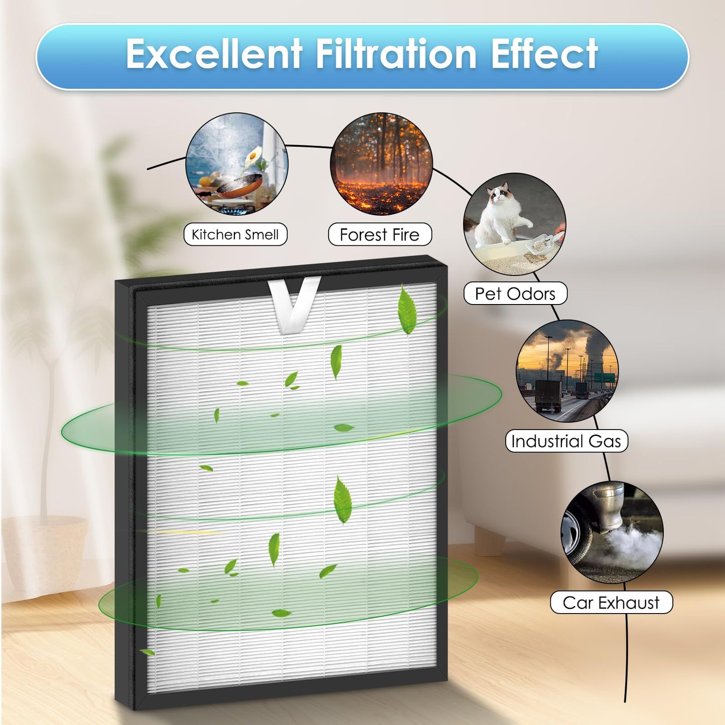 (1 Pack) EverestAir EverestAir-P Replacement HEPA Filter for LEVOIT EverestAir-P Air Purifier, LAP-EL551S-AUS, H13 True HEPA Filter, 3-in-1 Activated Carbon Filters