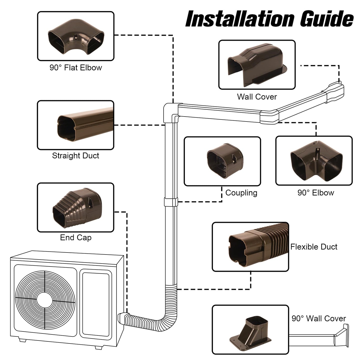 HOXHA 3" W 16.1Ft L Brown Line Set Cover Kit for Mini Split Air Conditioners Decorative PVC Slim Line Cover for Central AC & Heat Pumps Systems Tubing Cover