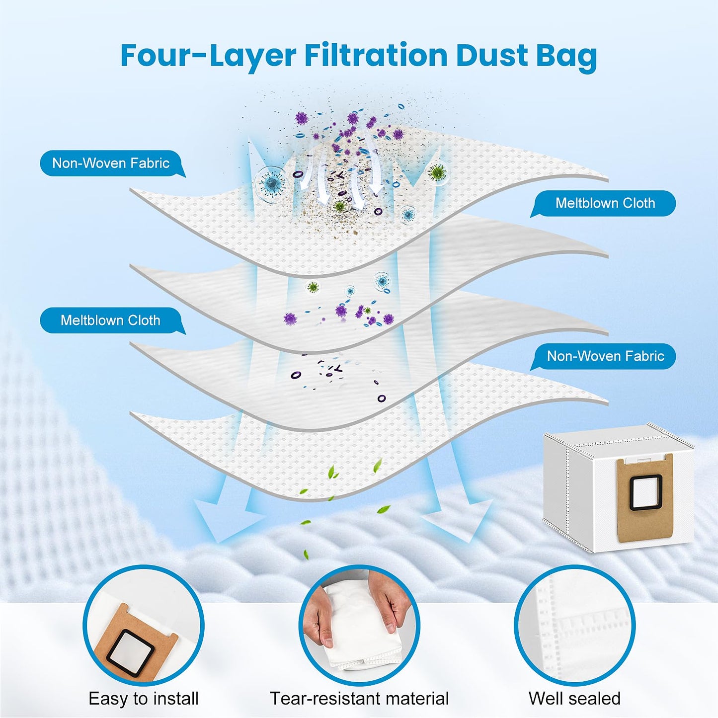 21 Pack Accessories Kit Compatible with eufy E28 Omni / E25 Omni Robot Vacuum, Replacement Parts include 1 Set(2) Main Brushes, 6 Dust Bags, 4 Filters, 2 Roller Mops, 6 Side Brushes, 1 Cleaning Tool
