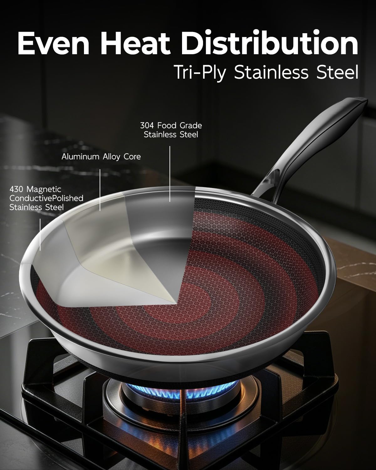 FogDream 8 Inch Nonstick Frying Pan with Lid, Honeycomb Hybrid Stainless Steel Skillet, Tri-Ply Induction Compatible, Non Toxic Frying Pan, Oven Safe, Dishwasher Safe, Silver