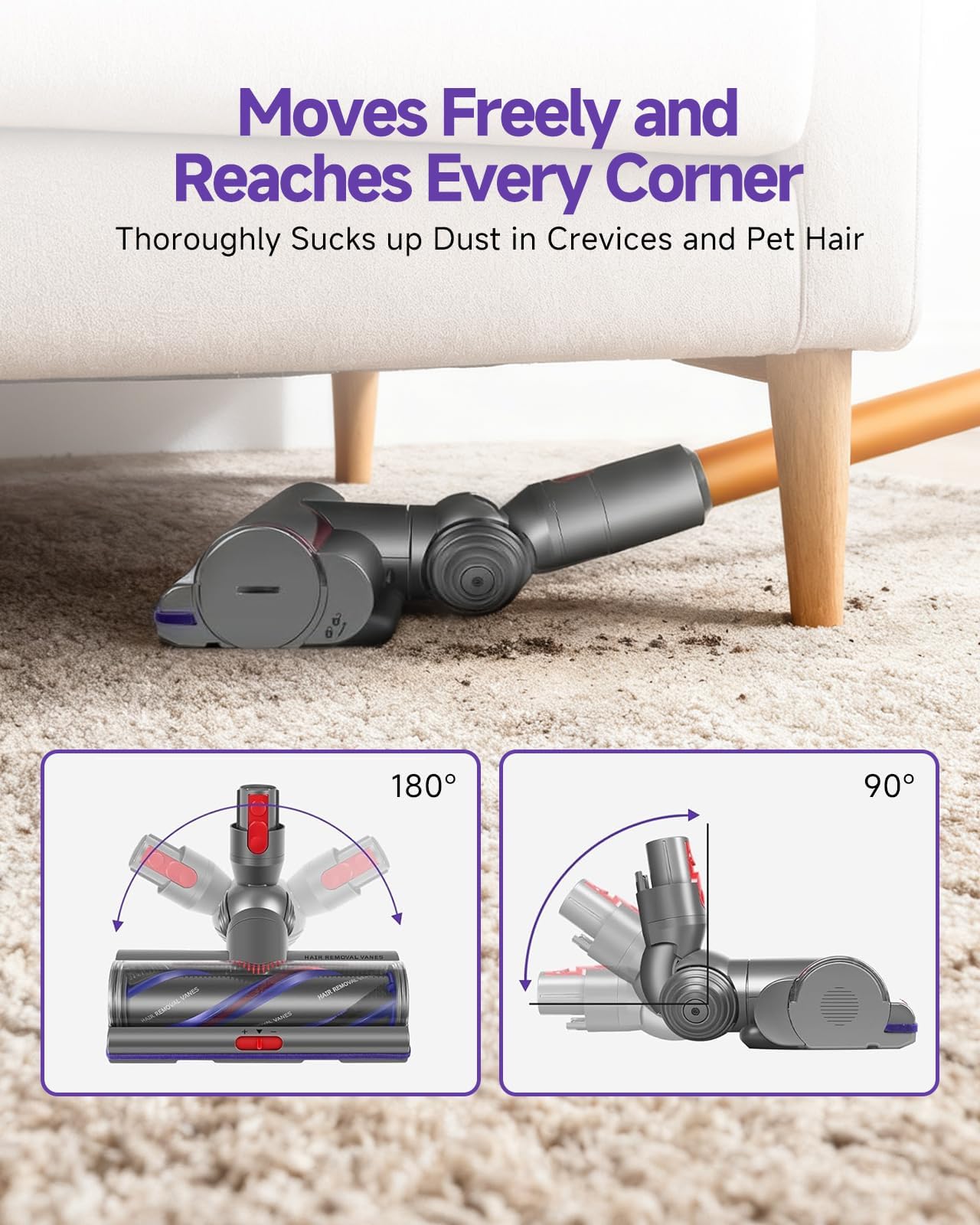 Upgrade High Torque V11 Replacement Head for Dyson V11(SV14) V10(SV12) V15(SV22) V8(SV11) V7(SV10) Cordless Vacuum Cleaner, V15(SV22) Vacuum Head Accessories with Anti-Tangle and Adjustable Suction