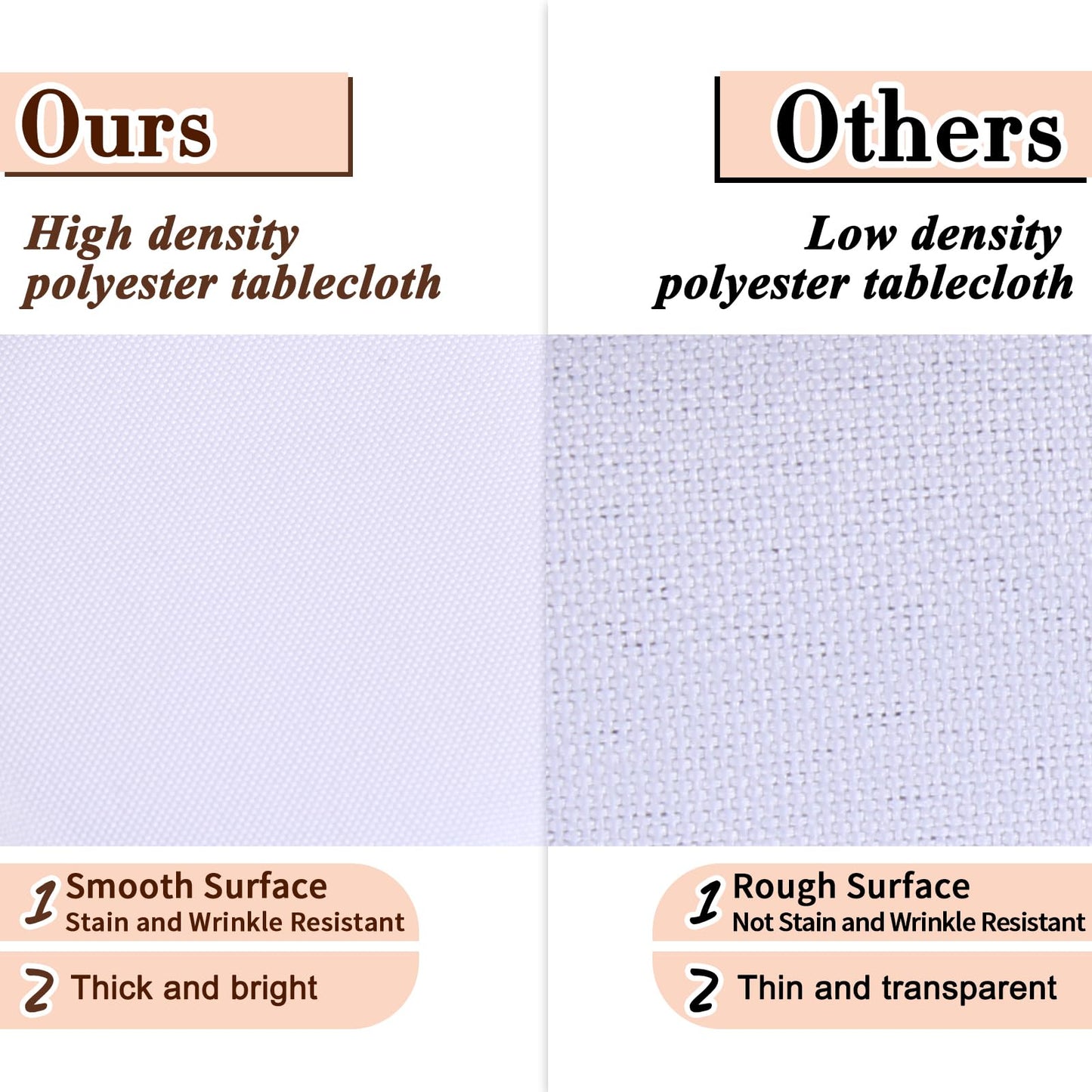 Kesfey 6 Packs White Round Table Cloths 90 Inch White Polyester Circle Bulk Linen Tablecloth Wrinkle Resistant Tablecloths Washable High Density Fabric Tablecovers for Wedding Camping Banquet Parties