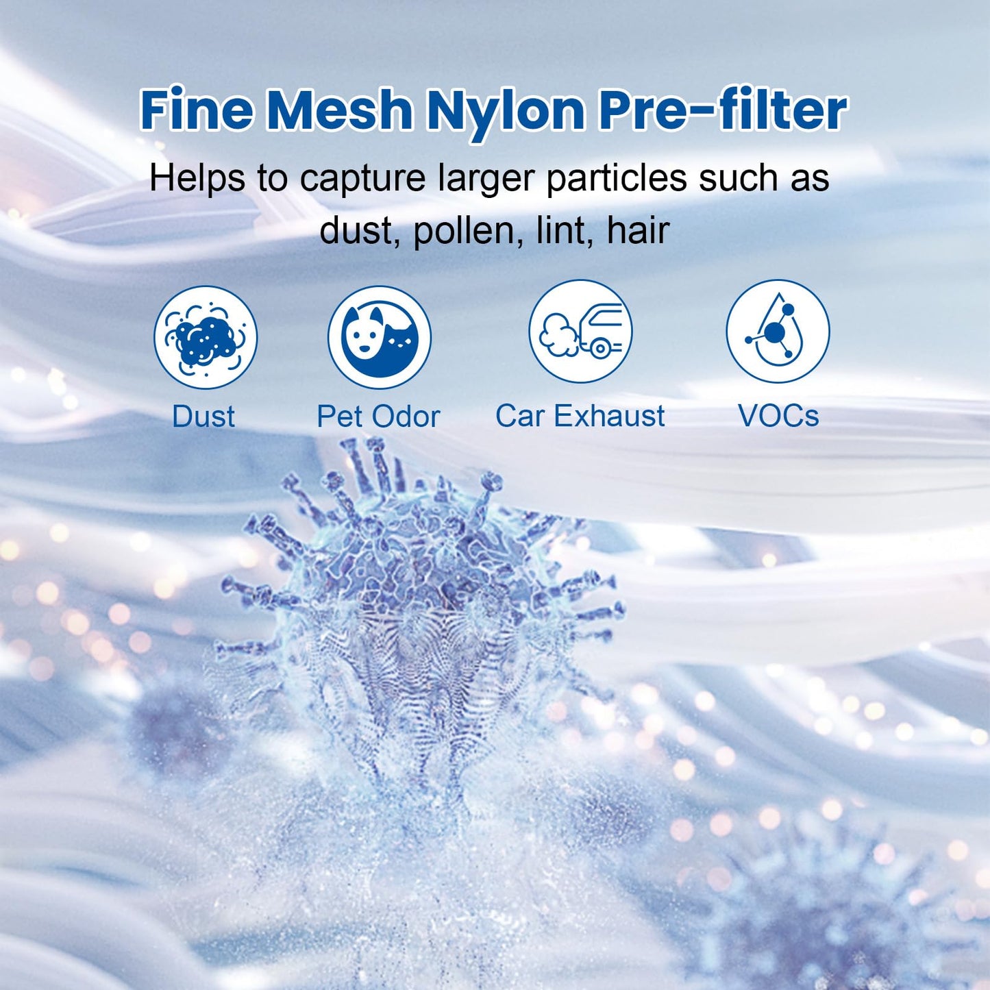 2 PACK 400 Replacement Filter Compatible with Puroair 400 Air Purifier, 3-in-1 True HEPA High-Efficiency Activated Carbon Filter for Home Large Room