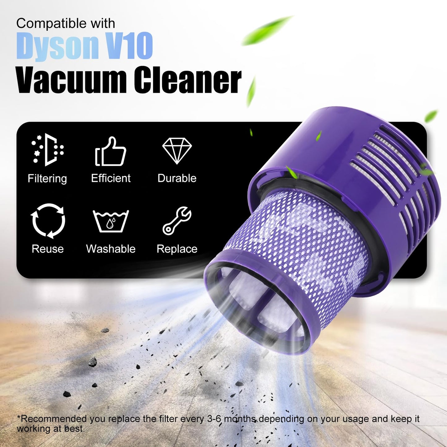 WYWY.Wide Upgraded Dust Bin Compatible with Dyson V10 Vacuum Cleaner Canister, Small Bin Replacement Compatible with Dyson V10 Part No.969509-02 with HEPA Filter
