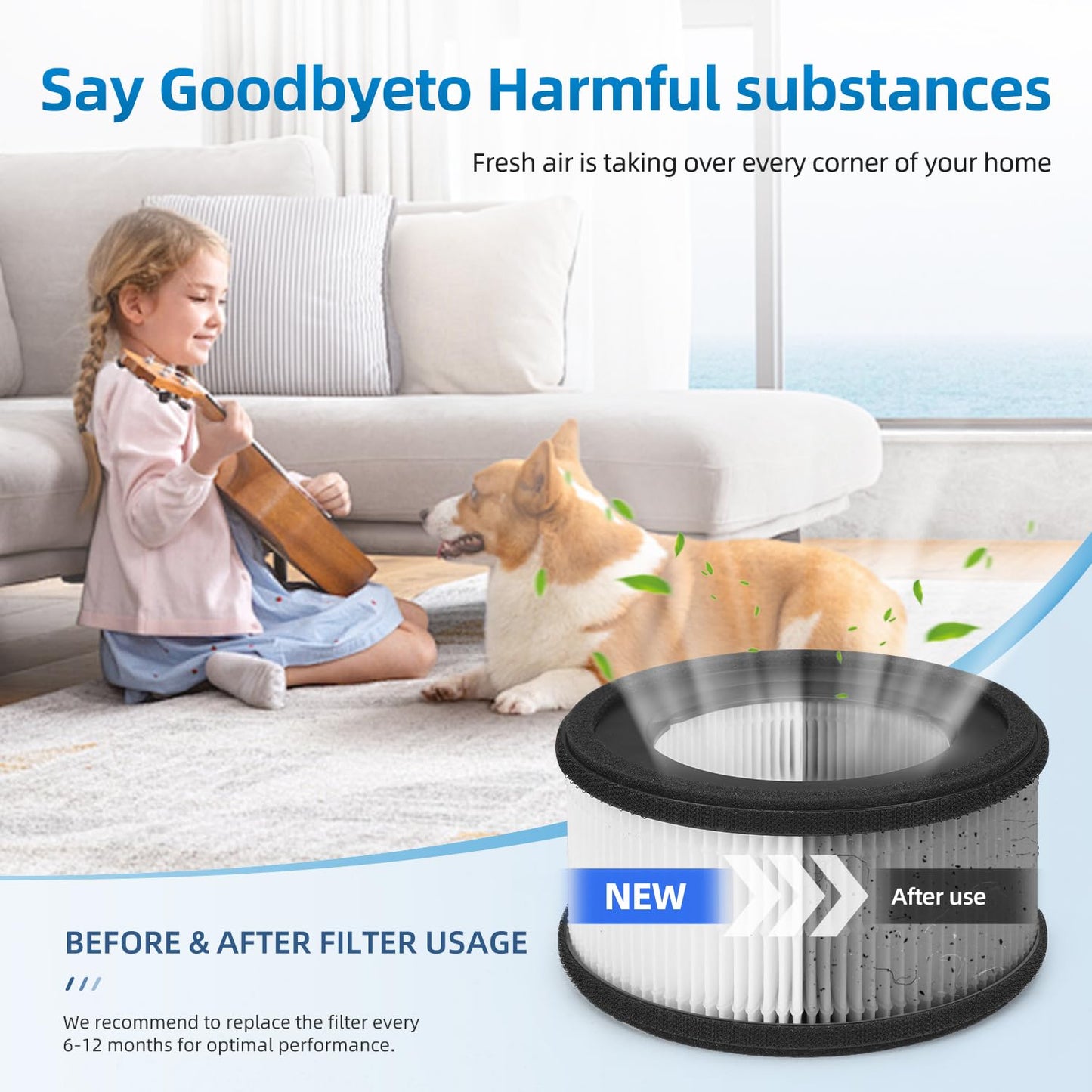 Z-1000 Replacement Filter Compatible with TruSens Z-1000 Air Purifier,H13 Activated carbon,Model AFH-Z1000-01, 2 Premium Filters and 4 Extra Activated Carbon Pre-Filters