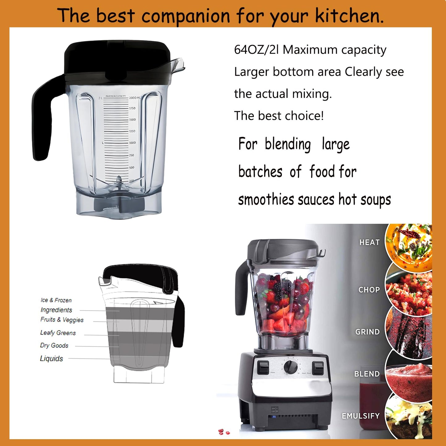 Blender Pitcher 64oz Low-Profile,Compatible with Vitamix 780 75-0 7500 5000 5200 Vm0102 Vm0103Vm0197 E310 Professional/Commercial/Classic Series etc Blender,Blender Container Jar Cup,10 Years Warranty