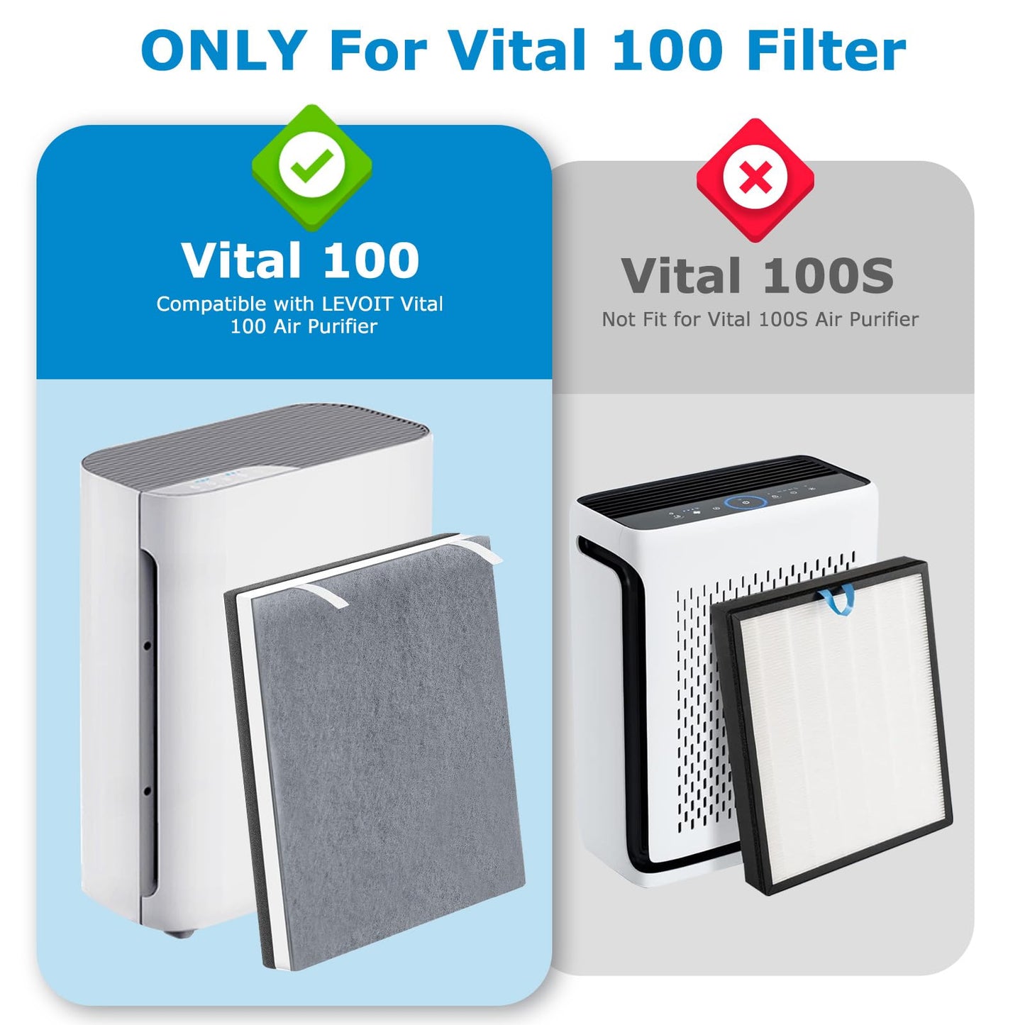 4 Pack vital 100 Replacement Filt-er Compatible with LEVOIT Vital 100 Air Puri-fier
