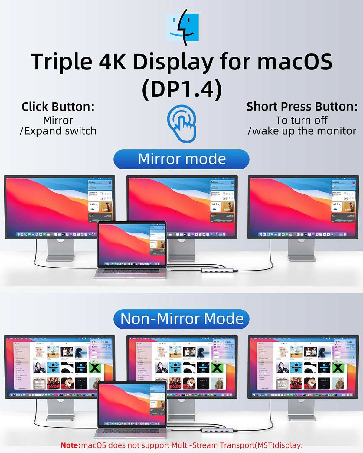 13 in 1 USB C Docking Station - Dual Monitor, Triple Display, 8 USB C/A Ports, Ethernet, Audio - LIONWEI USB C Hub for MacBook,Dell,HP,Lenovo,Surface