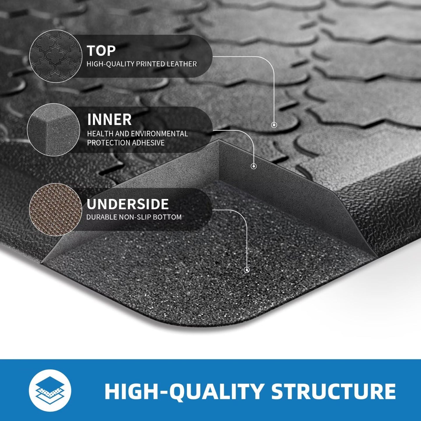 StepAura Kitchen Mats for Floor 2 Piece - Anti Fatigue Mats for Kitchen Floor - Non Slip Cushioned Rugs for Standing, Office, Sink, Laundry, Black