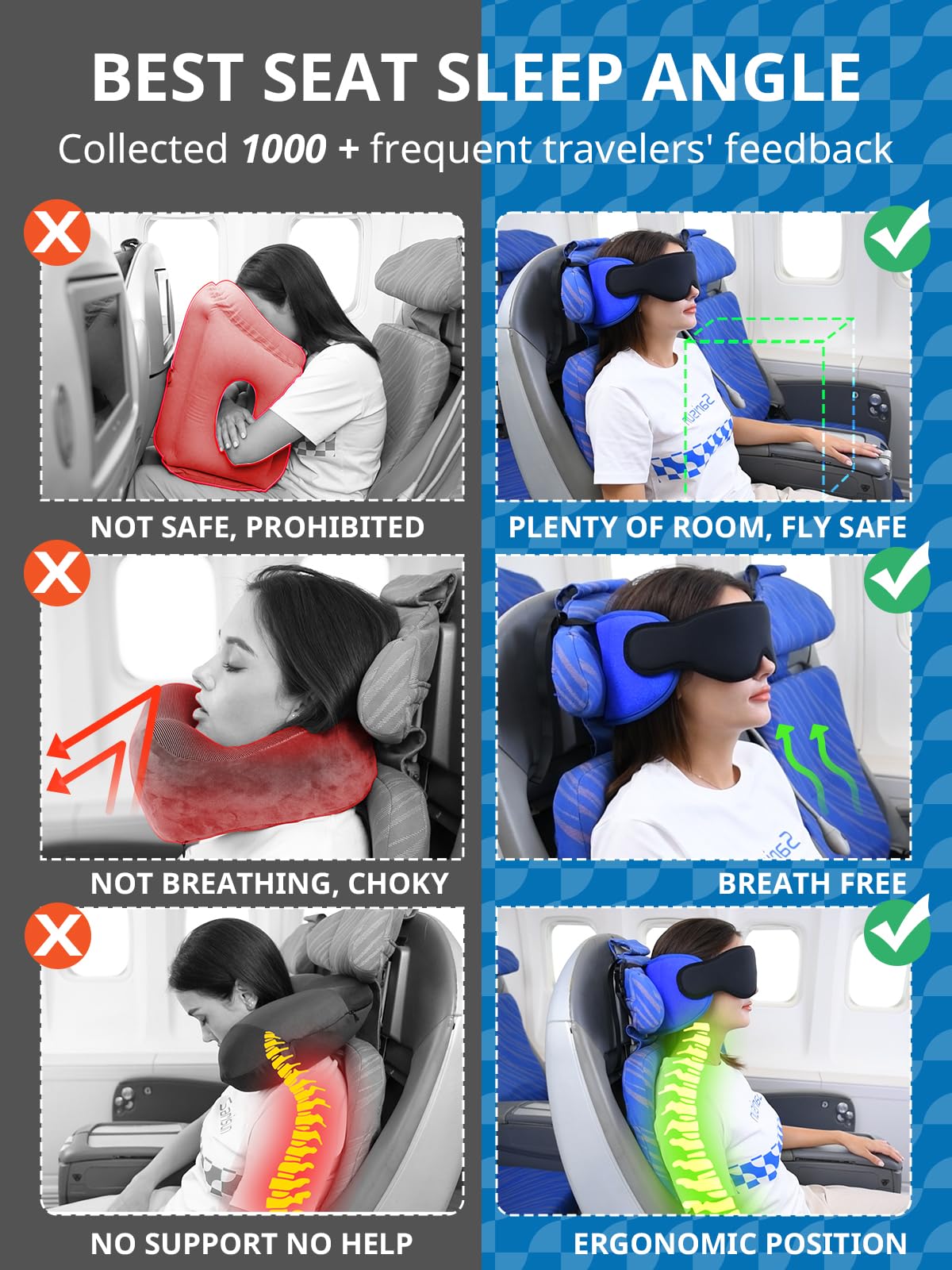 SARISUN Airplane Pillow Combo with Chin Strap, Travel Pillows for Airplanes with Sleep Eye Mask, Plane Pillow for Long Flights, Car Road Trip, 360° Headrest, Stop Bobblehead, Black