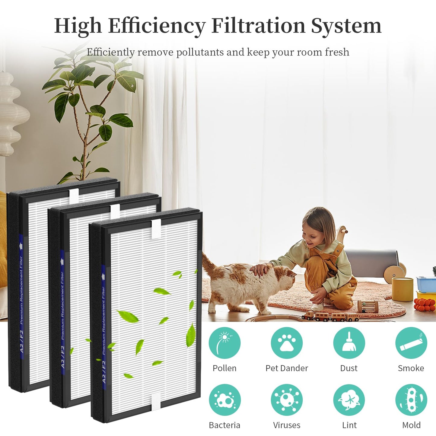3 Packs A2 F2 Replacement Filters Compatible with 3M Filtrete Room Air Purifi-er Models FAP-C02-A2, FAP-C03-A2, FAP-T03-A2, FAP-C02WA-G2, FAP-C03BA-G2, FAP-T03BA-G2, FAP-SC02N and FAP-SC02W