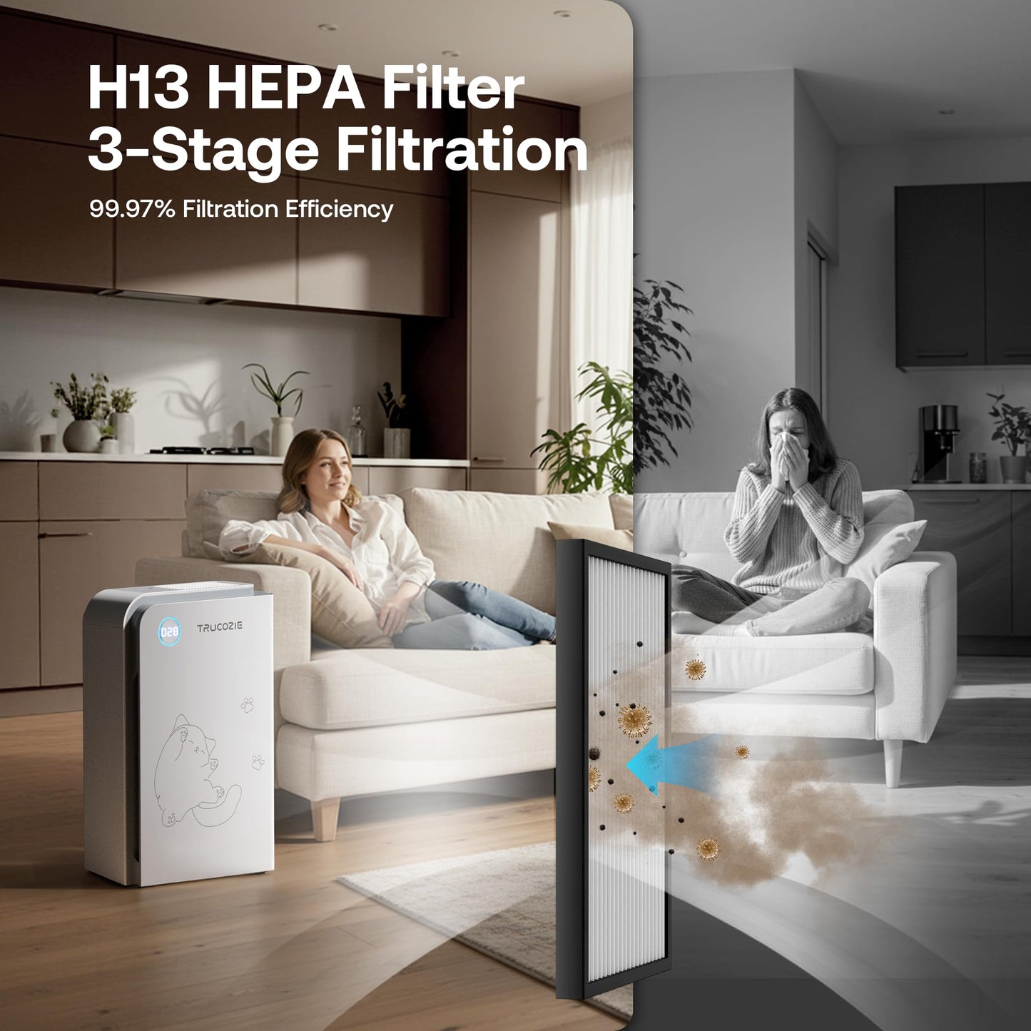 T555 Air Purifier Replacement Filter and 3 Washable Pre-Filters for T555 Air Purifier, Original Version