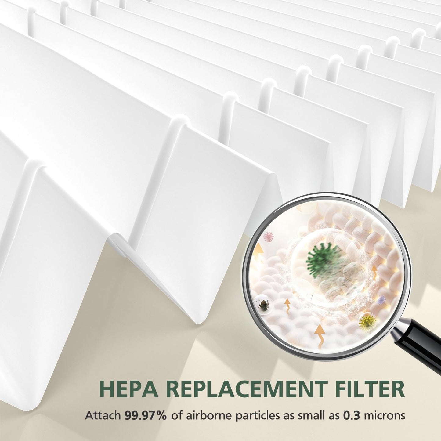 AP-1512HH Filter Replacement Set for Coway Airmega AP-1512HH and Airmega 200M Air Purifiers, 2 HEPA Filter and 6 Carbon Pre-Filters, Compared to Part # 3304899