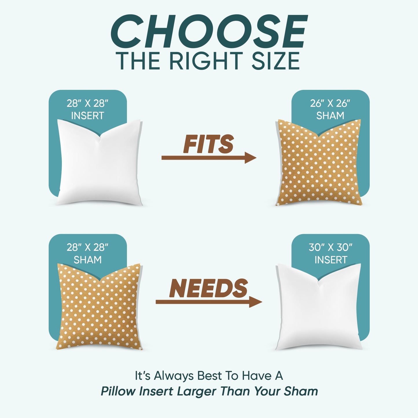 Pillowflex Synthetic Down Pillow Insert - 28x28 Down Alternative, Ultra Soft Large Square European Throw Pillow, Couch Euro Sham, Bed - 1 Decorative Form