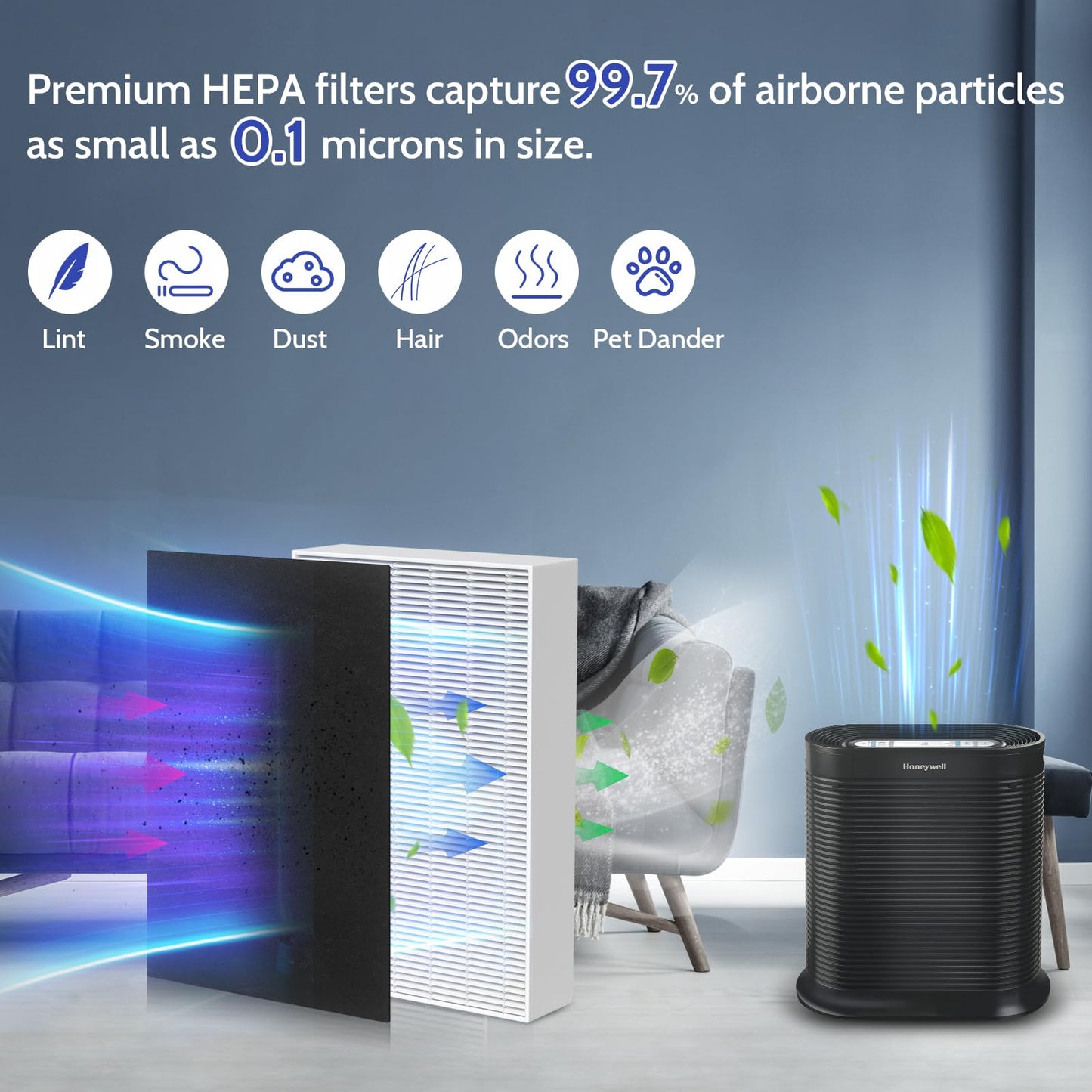 XBGG 6 Pack HPA300 HEPA Filter Replacement for Honeywell HPA300 Air Purifier Compatible HPA304 HPA200 HPA3300B HPA5300 Filters, Replace HRF-R3 True HEPA Filters