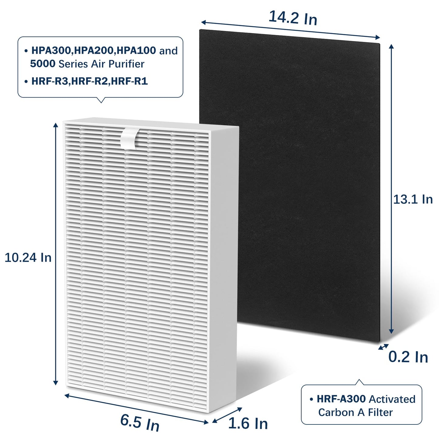 LANTINY HPA300 True HEPA Filter Compatible with Honeywell HPA300 HPA304 HPA200 HPA3100 HPA3300 HPA5100 HPA5300 and HPA8350 Air Purifier, 6 HEPA Filter R + 8 Pre-filter