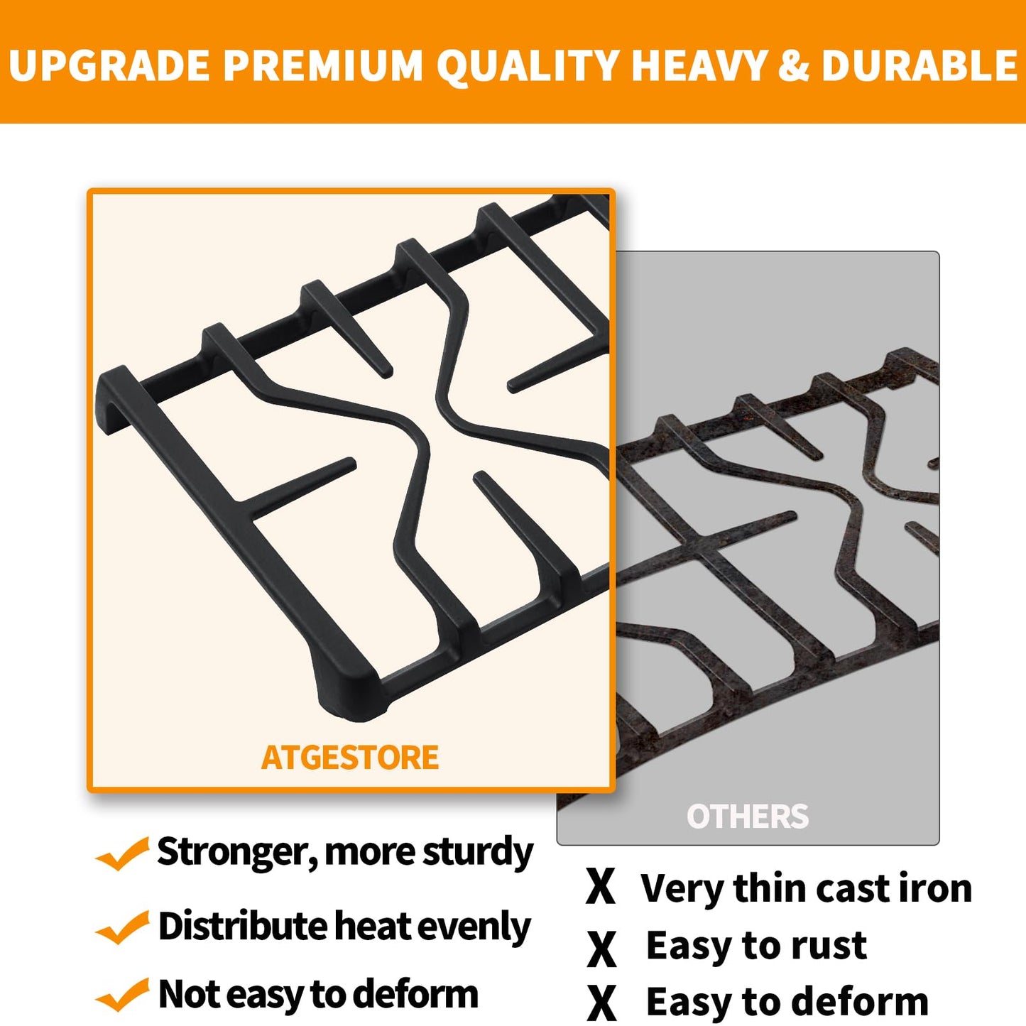 Upgraded WB31X27151 WB31X24736 Stove Grate Replacement for GE Stove Parts 19.6’’ x 10’’ Cast Iron Range Grate GE Range Surface Burner Grate General Electric Gas Cooktop Side Grate Rack