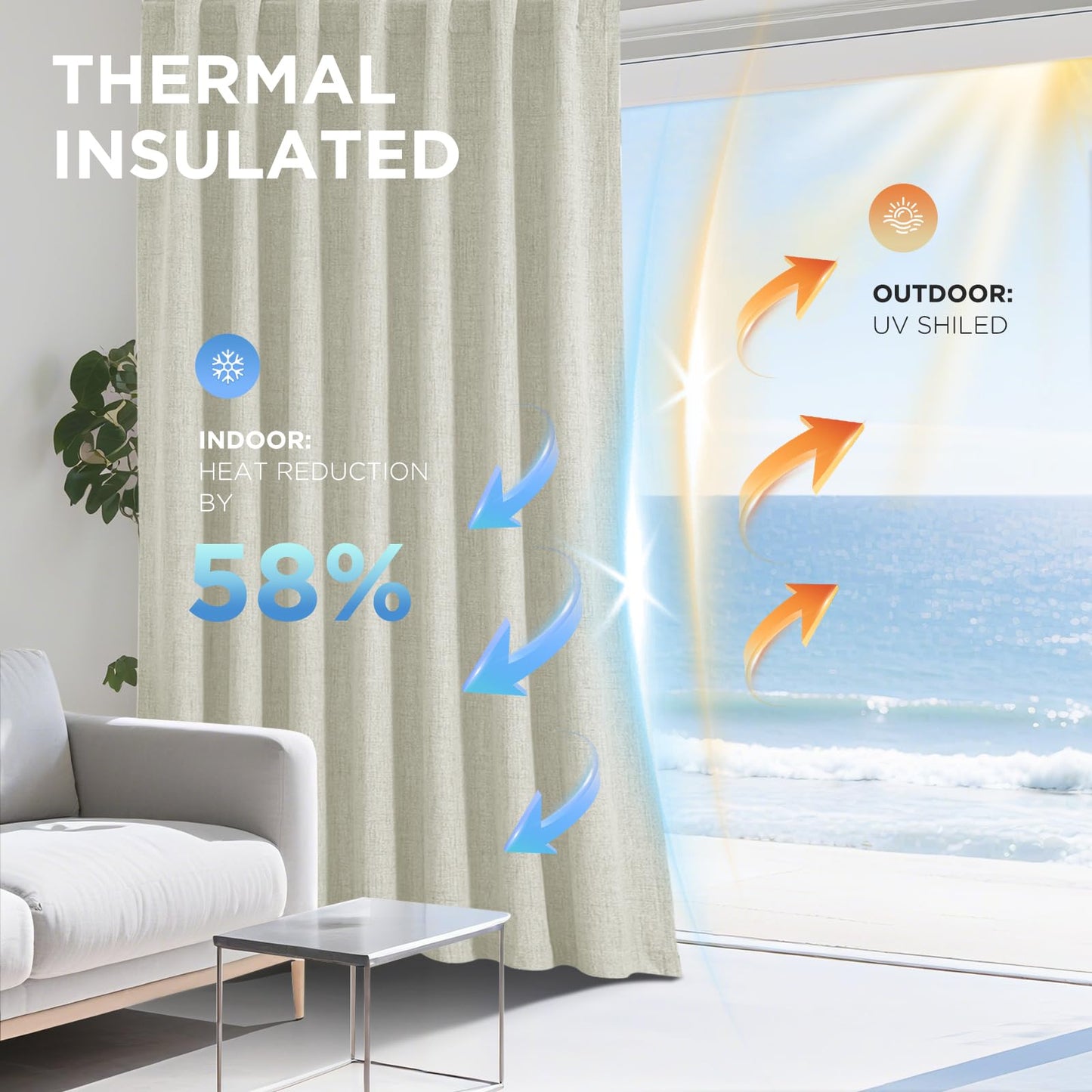 Joydeco Blackout Curtains for Bedroom - 100% Light Blocking 2 Panels Light Beige Drapes 66"W x 84"L, Thermal Insulated Room Darkening Curtains, Linen Textured for Living Room, Rod Pocket & Back Tabs