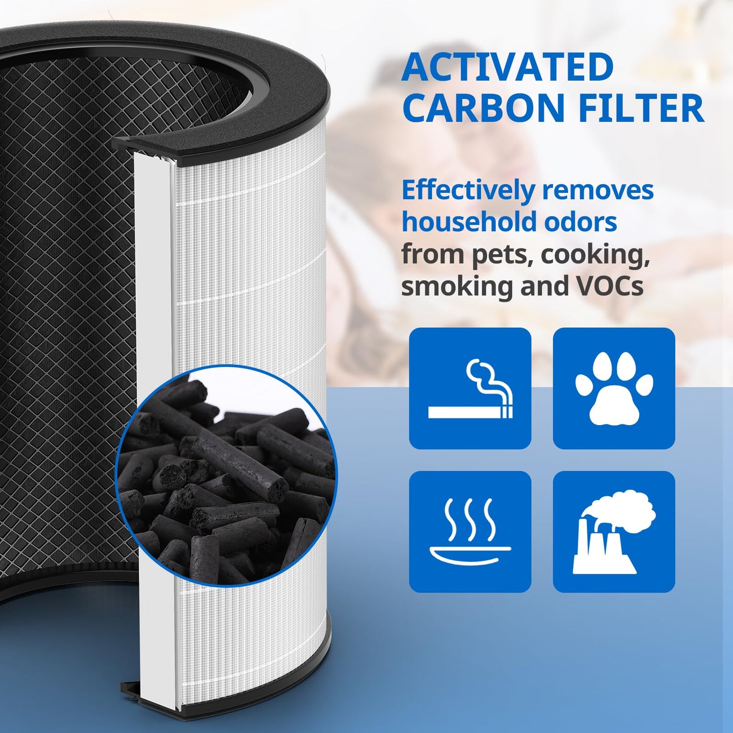 2 Pack AP-T45 AP-T40FL HEPA Replacement Filter Compatible with 1461901 Homedics 5 in 1 Total Clean Air Purifier 1461901 Replacement Filter, AP-T40, AP-T43, AP-T45-BK and AP-T45-WT,Costco 1461901