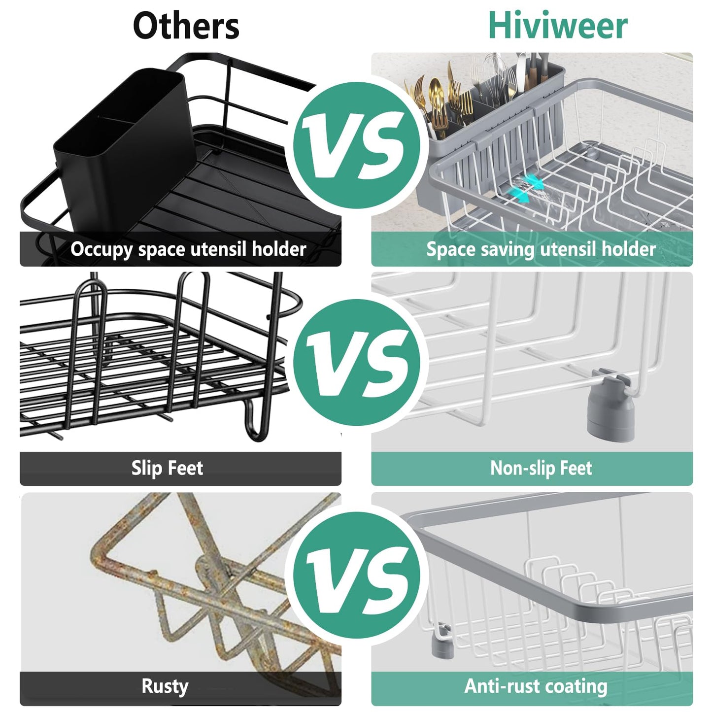 Hiviweer Dish Drying Rack - Space-Saving Dish Rack,Dish Racks for Kitchen Counter with Drainboard, Rustproof Dish Drainer with a Removable 4-Compartment Utensil Holder,Gray